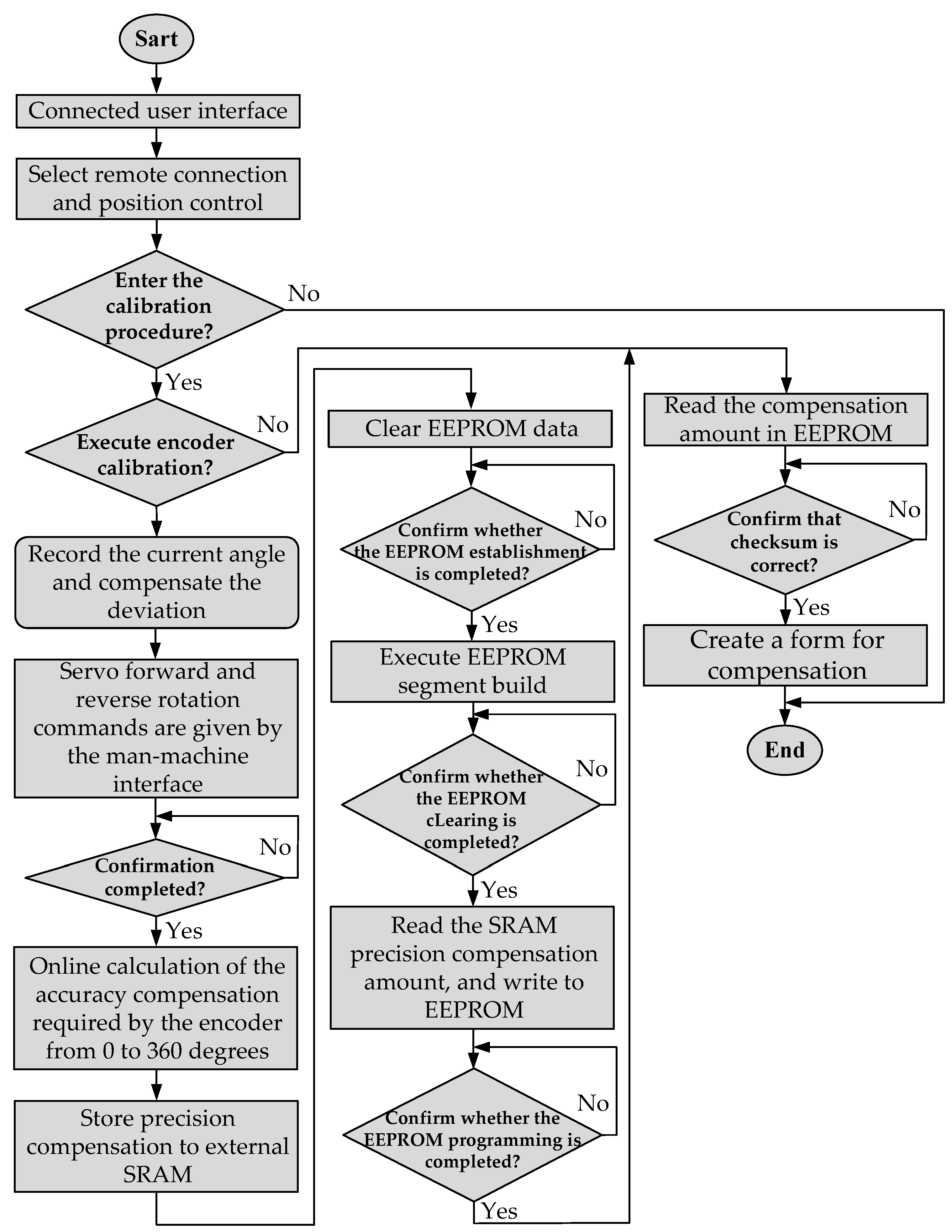 Energies 16 04208 g006