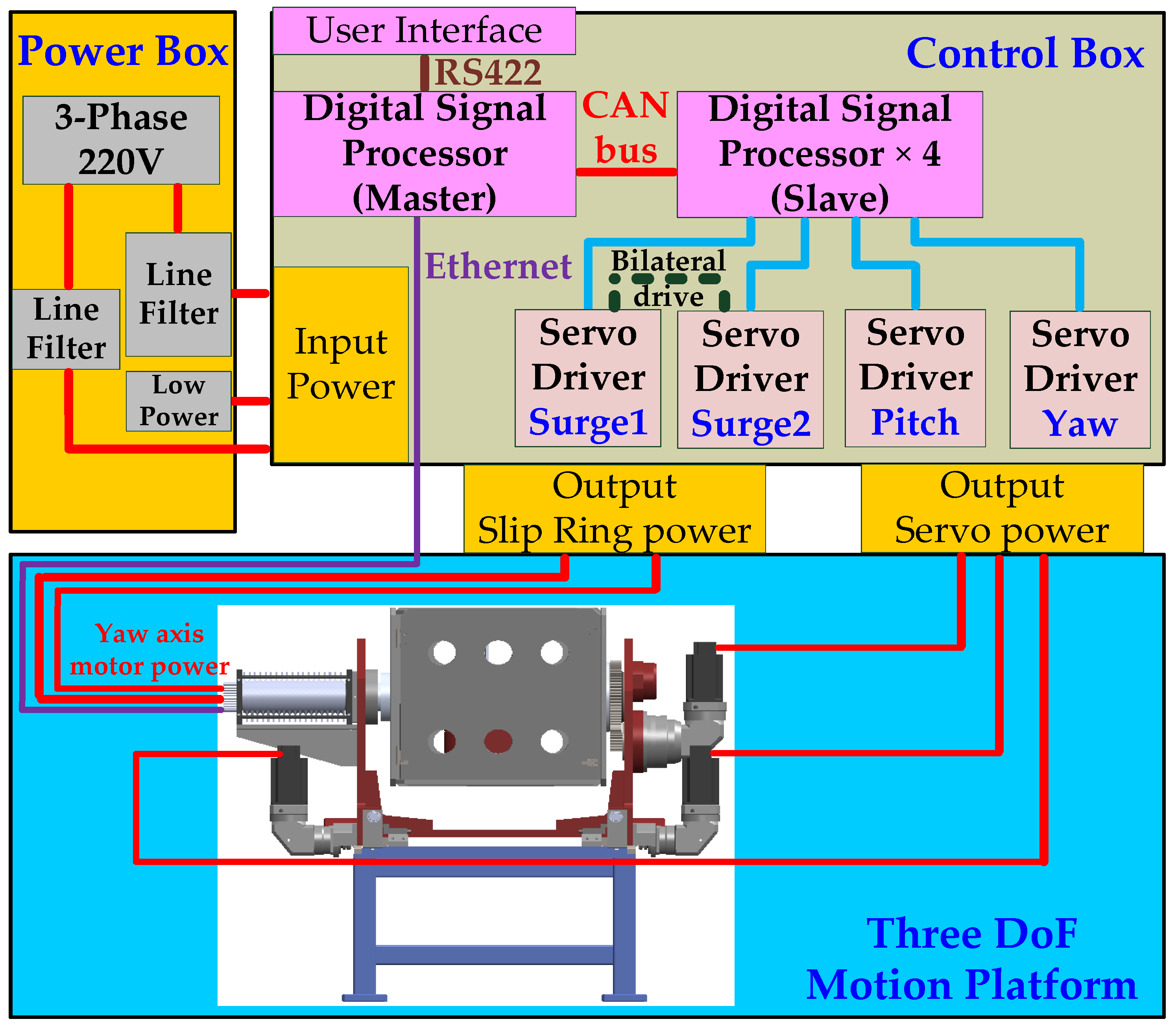 Energies 16 04208 g008