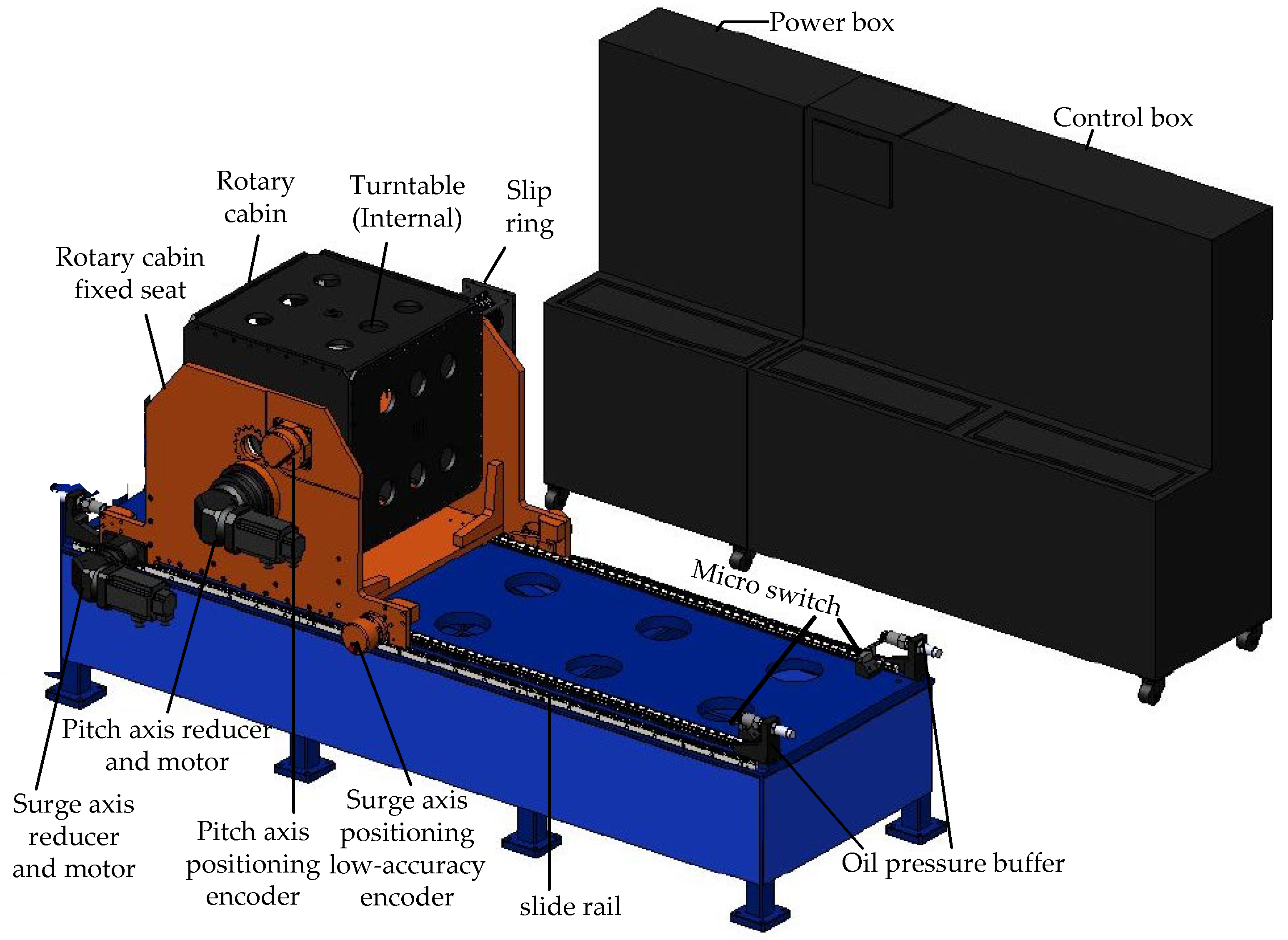 Energies 16 04208 g009