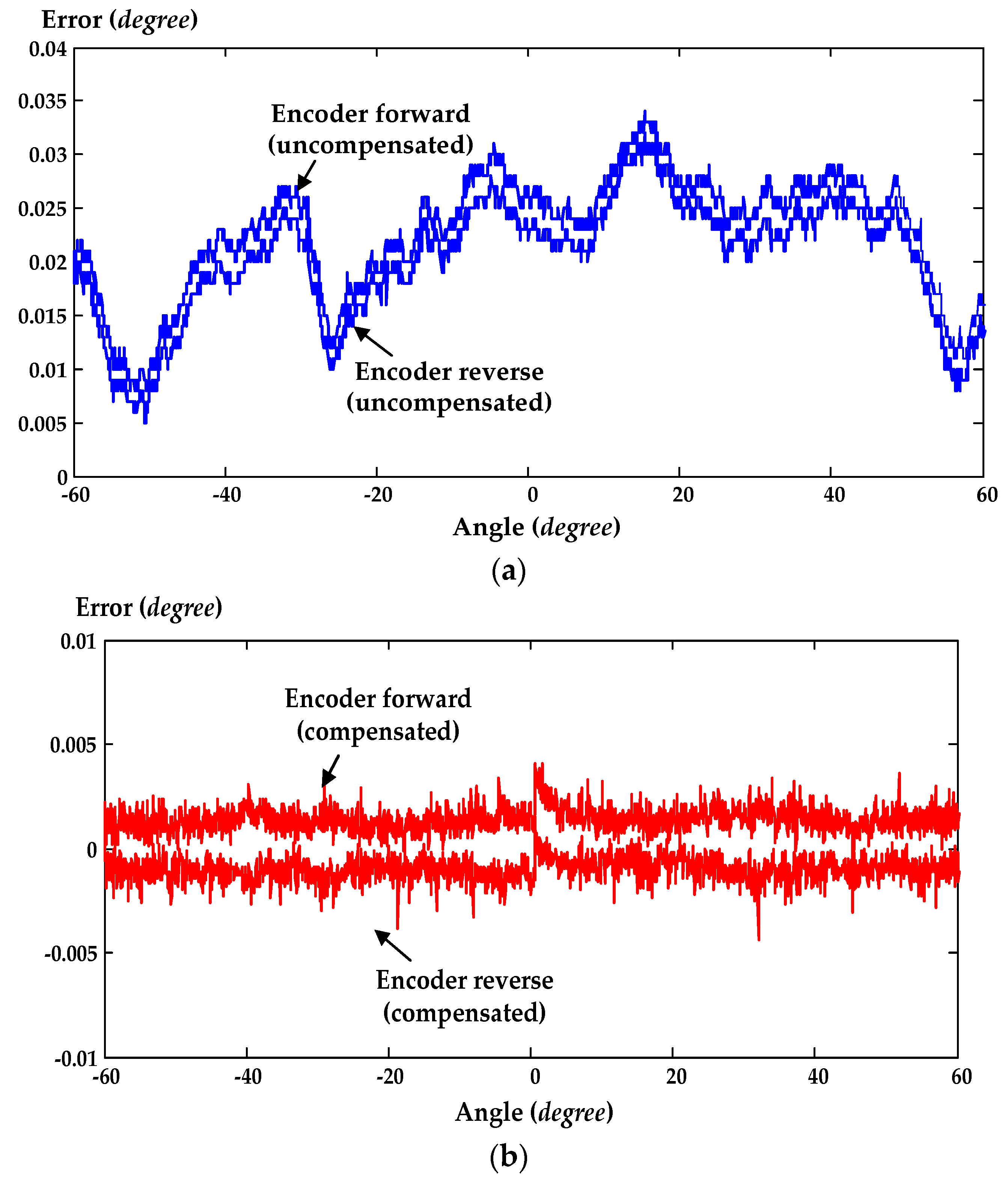 Energies 16 04208 g016