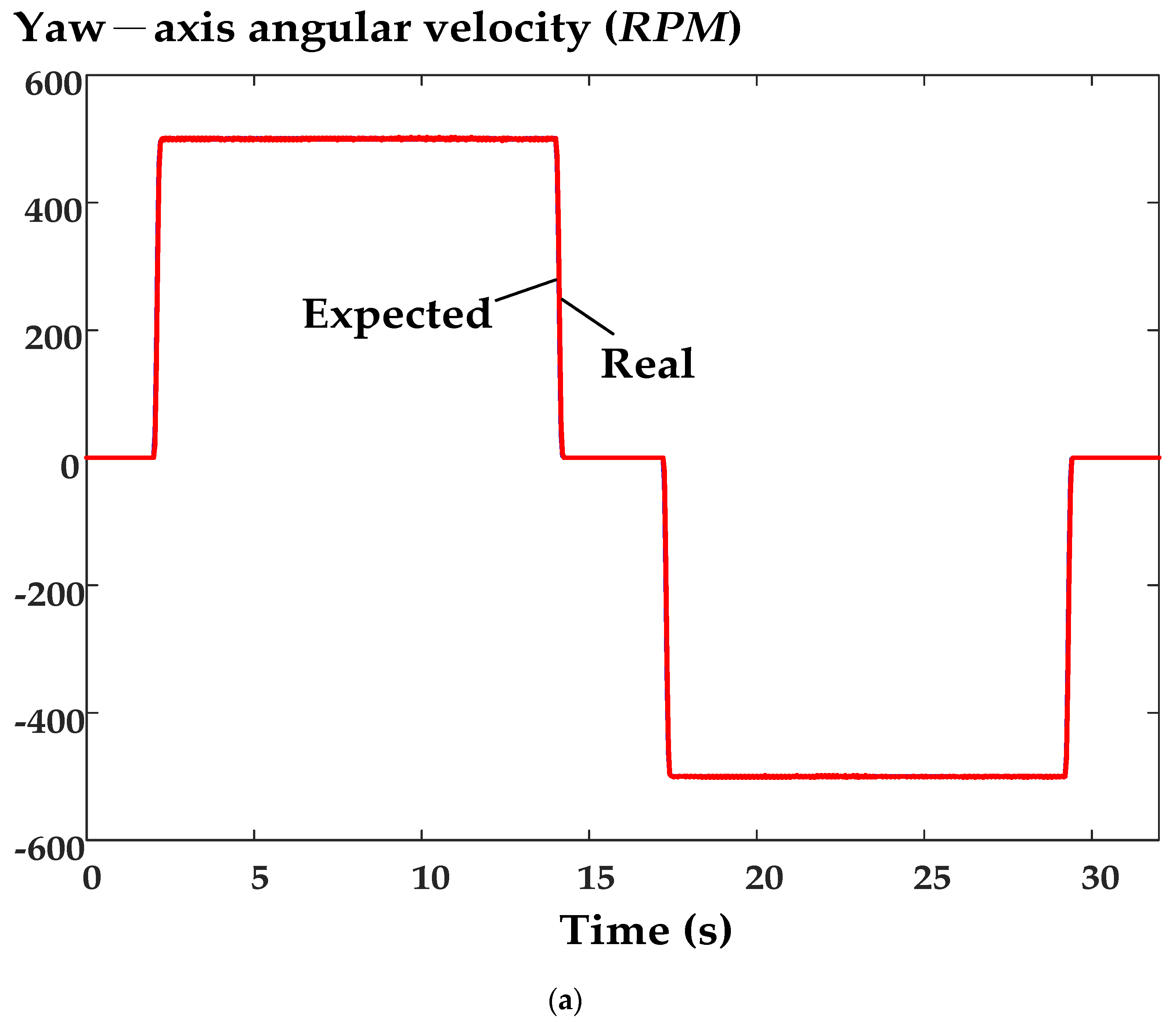 Energies 16 04208 g024a