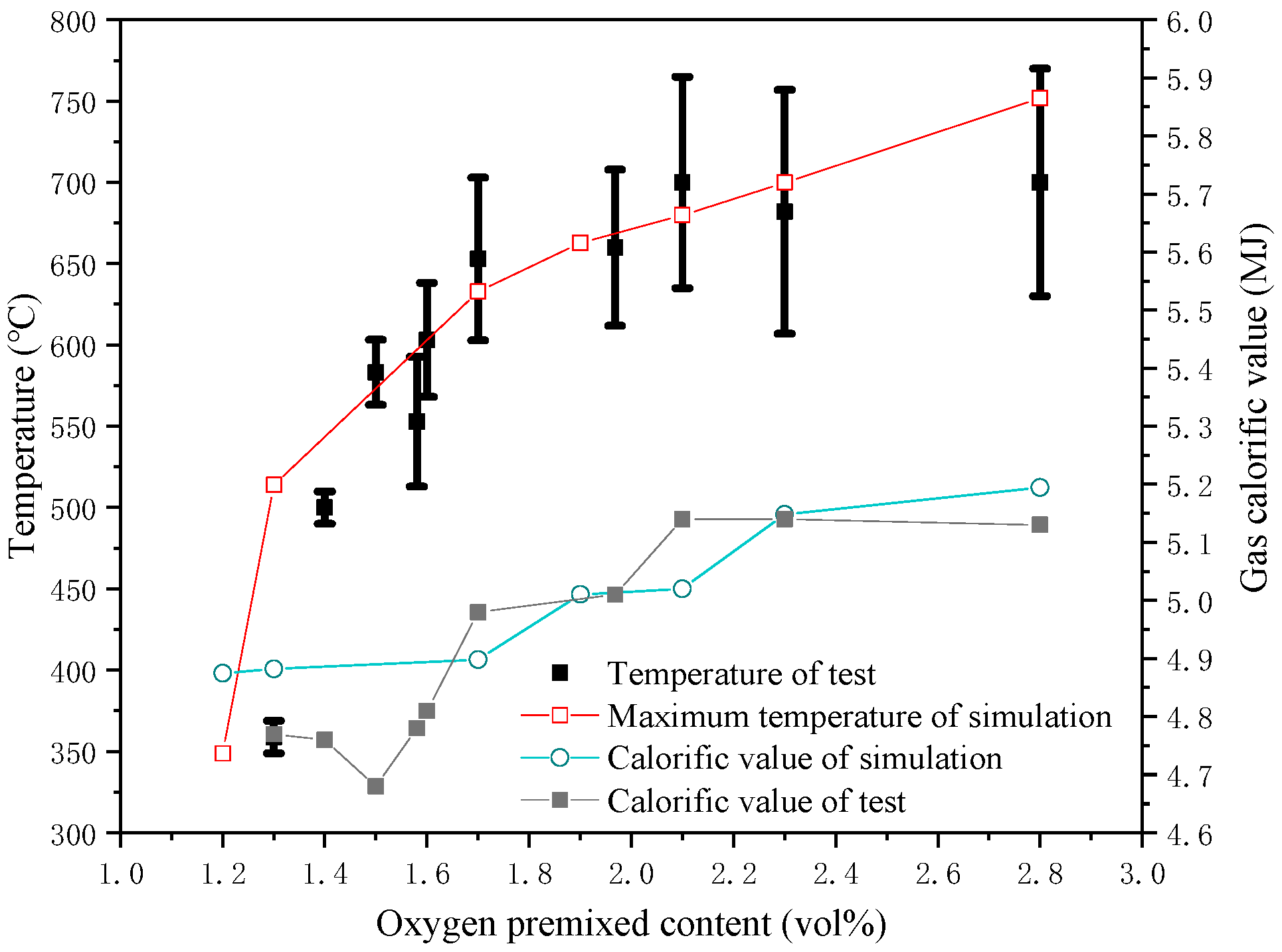 Energies 16 04233 g003