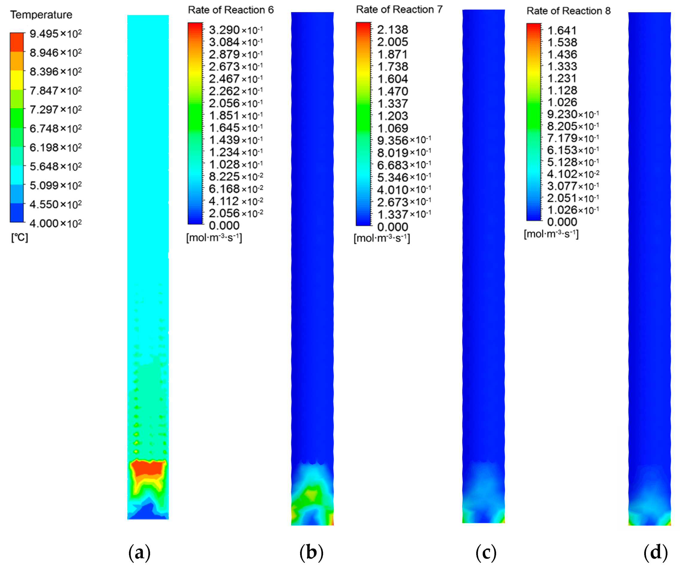 Energies 16 04233 g006