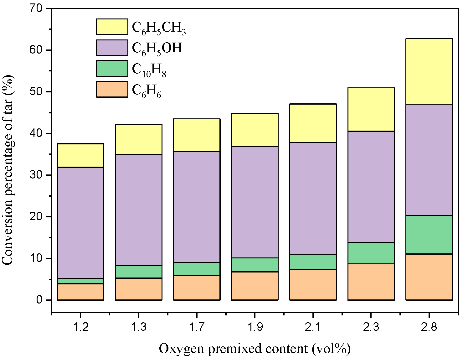 Energies 16 04233 g007