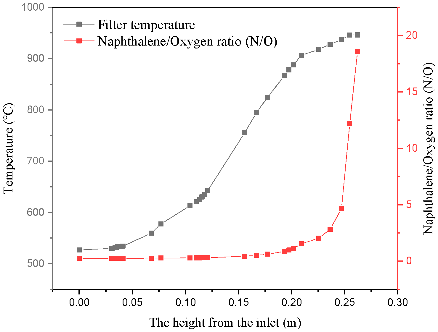 Energies 16 04233 g008