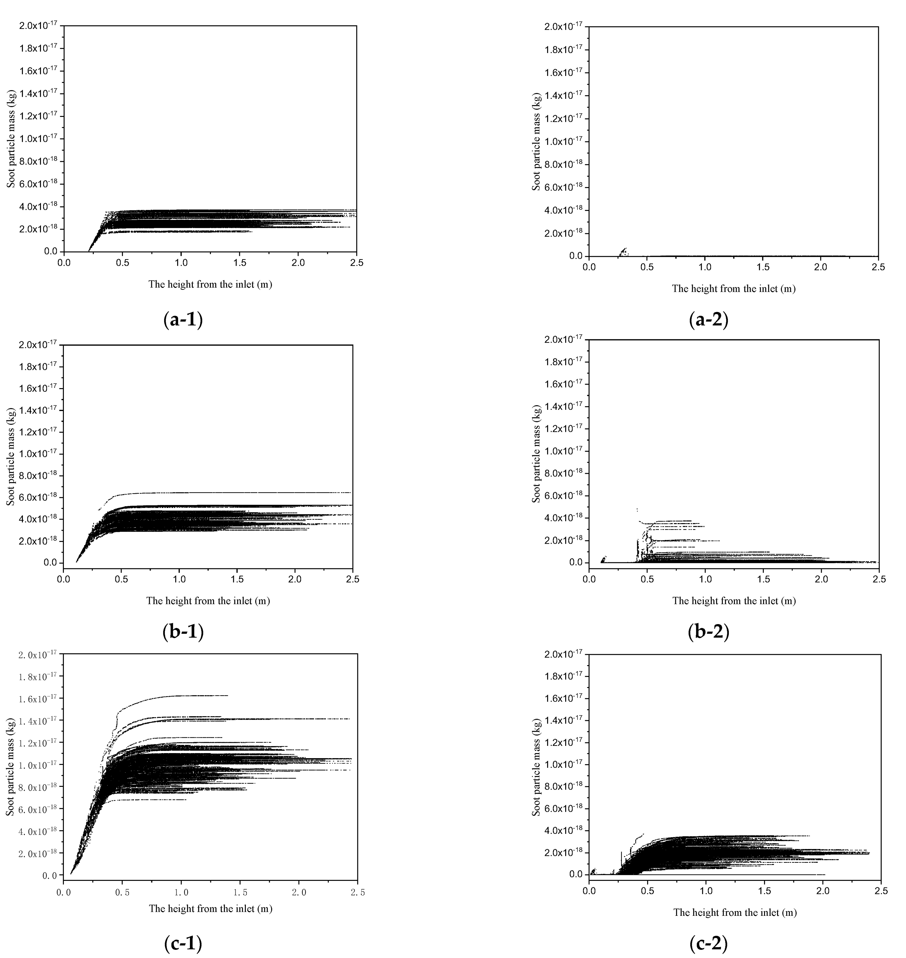 Energies 16 04233 g009