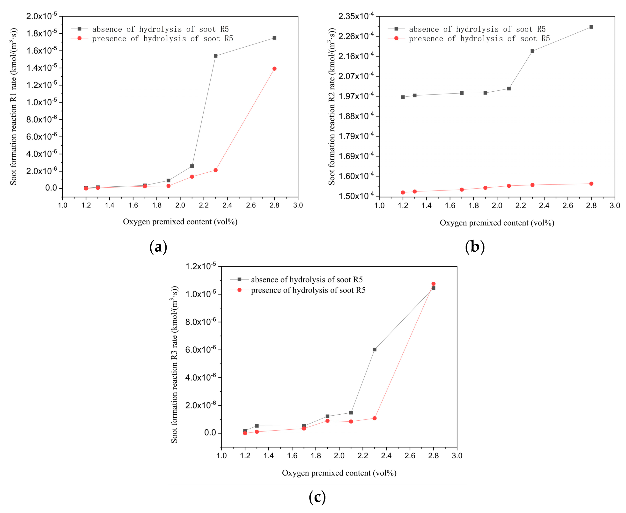 Energies 16 04233 g010