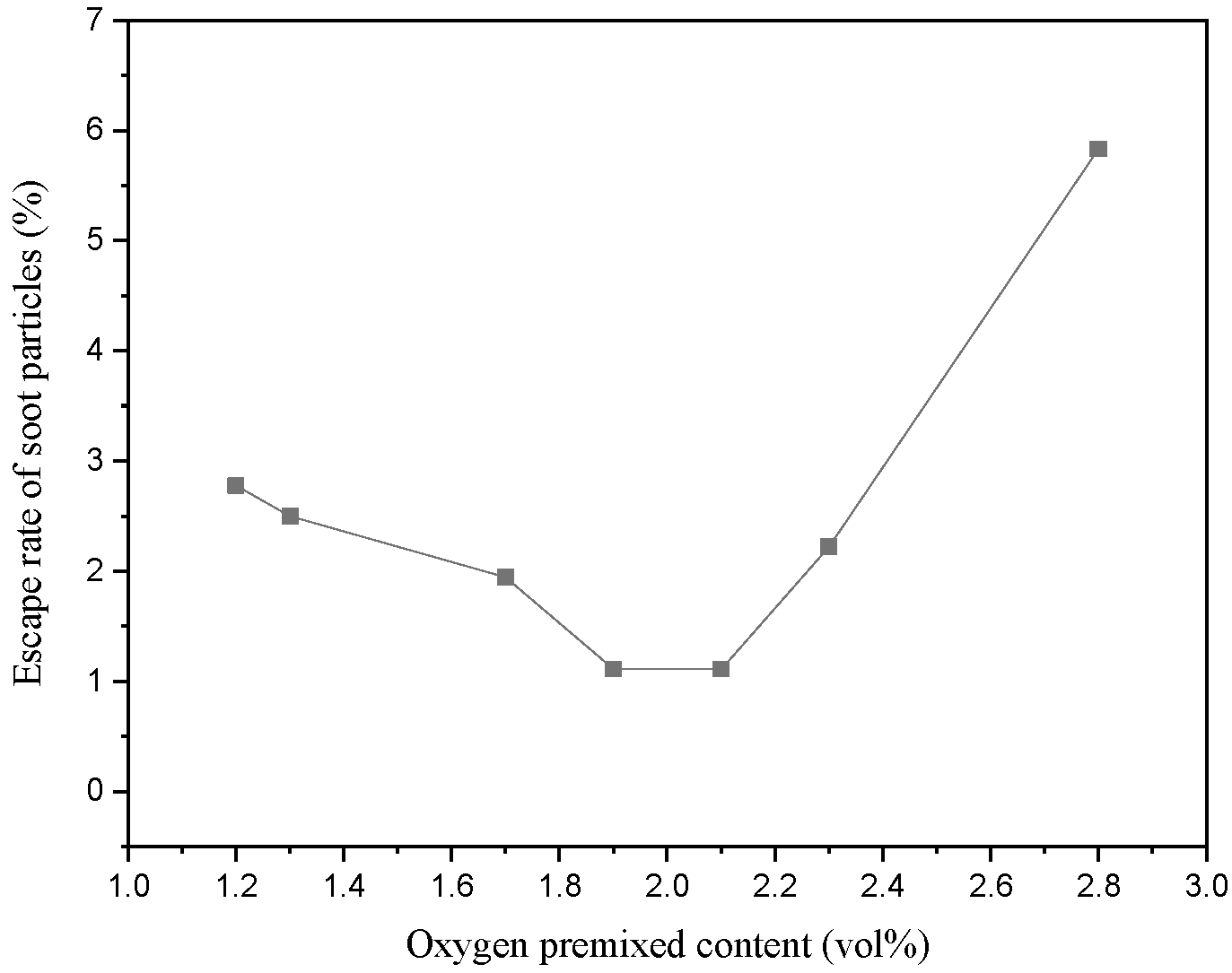 Energies 16 04233 g011