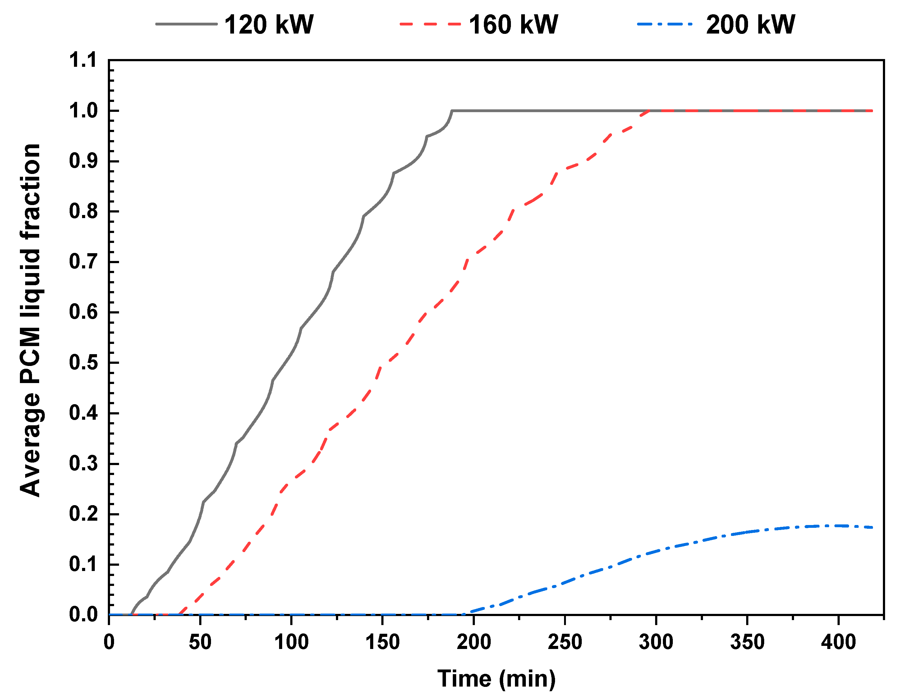 Energies 16 04235 g016