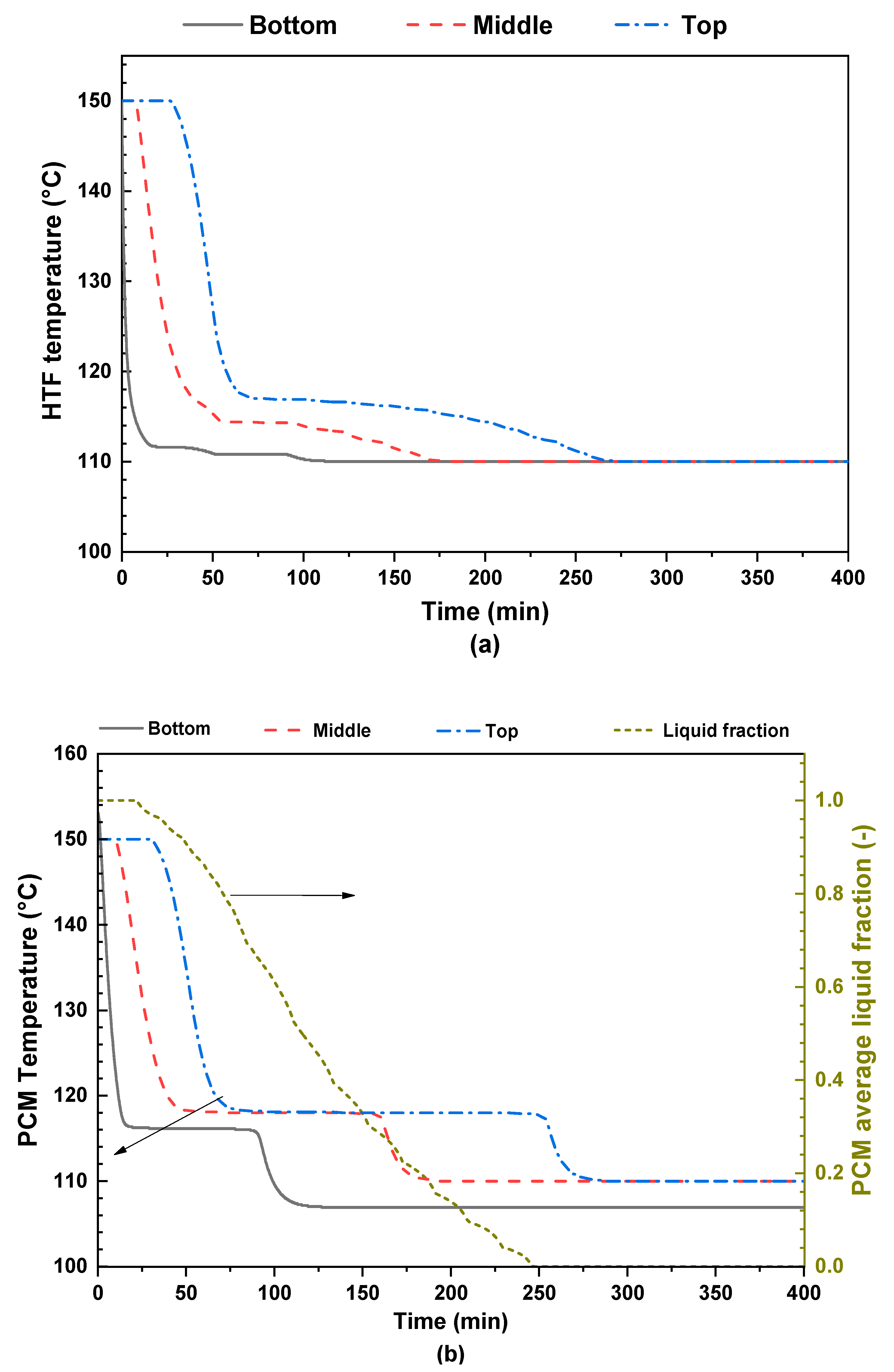 Energies 16 04235 g017a