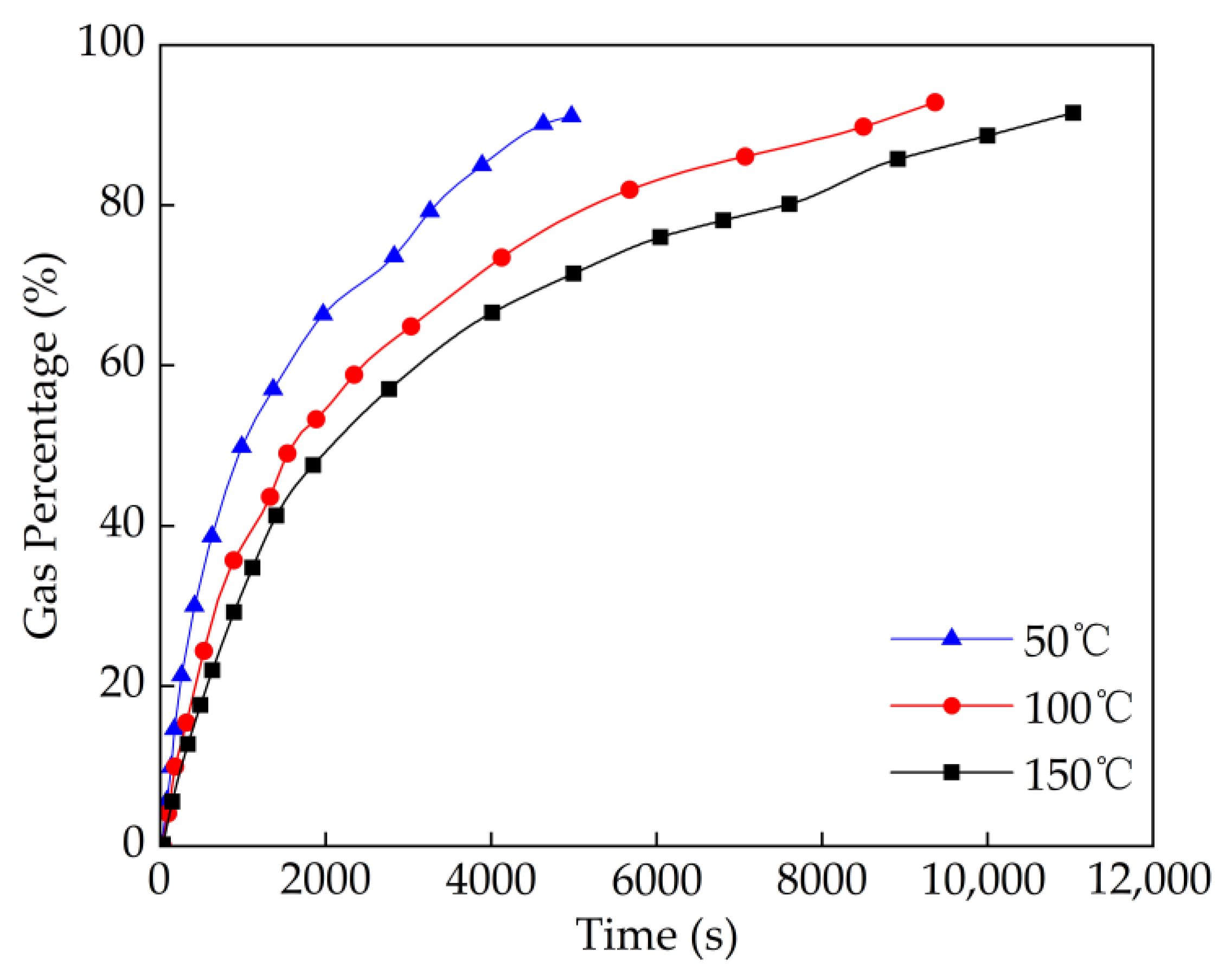 Energies 16 04255 g009 Energies 16 04255 g009