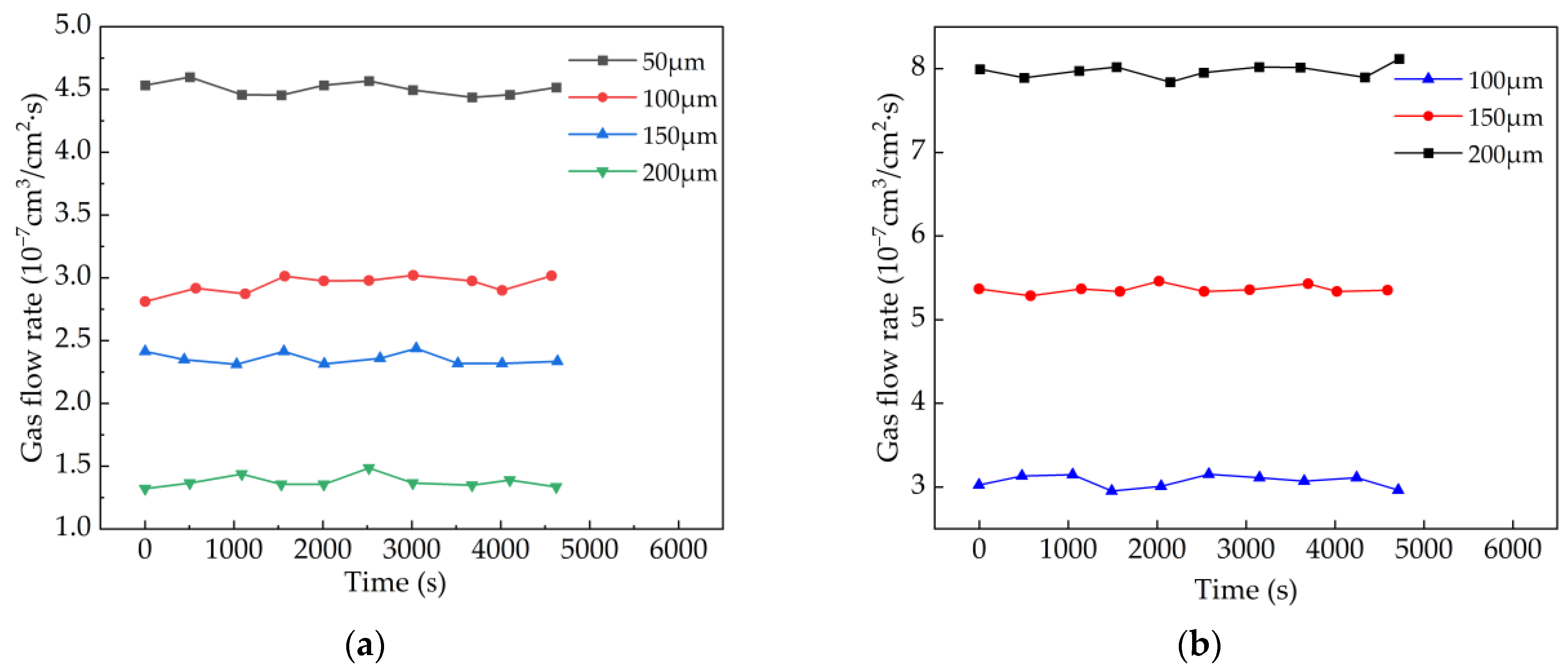 Energies 16 04255 g010 Energies 16 04255 g010