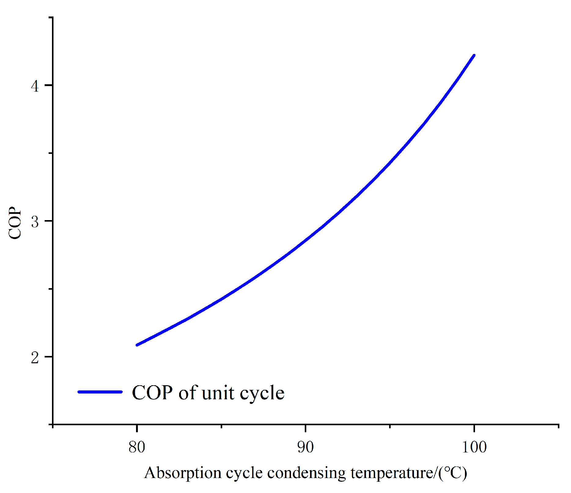 Energies 16 04267 g008
