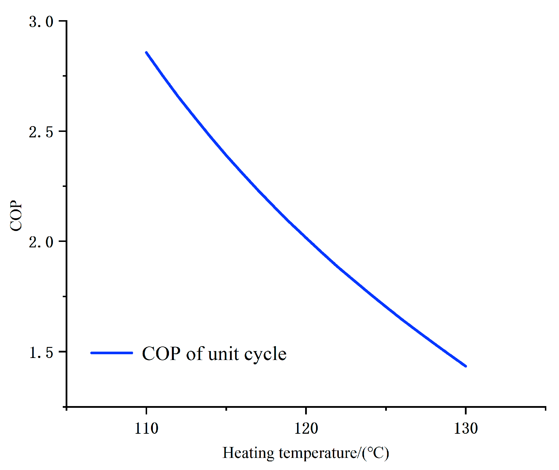Energies 16 04267 g010