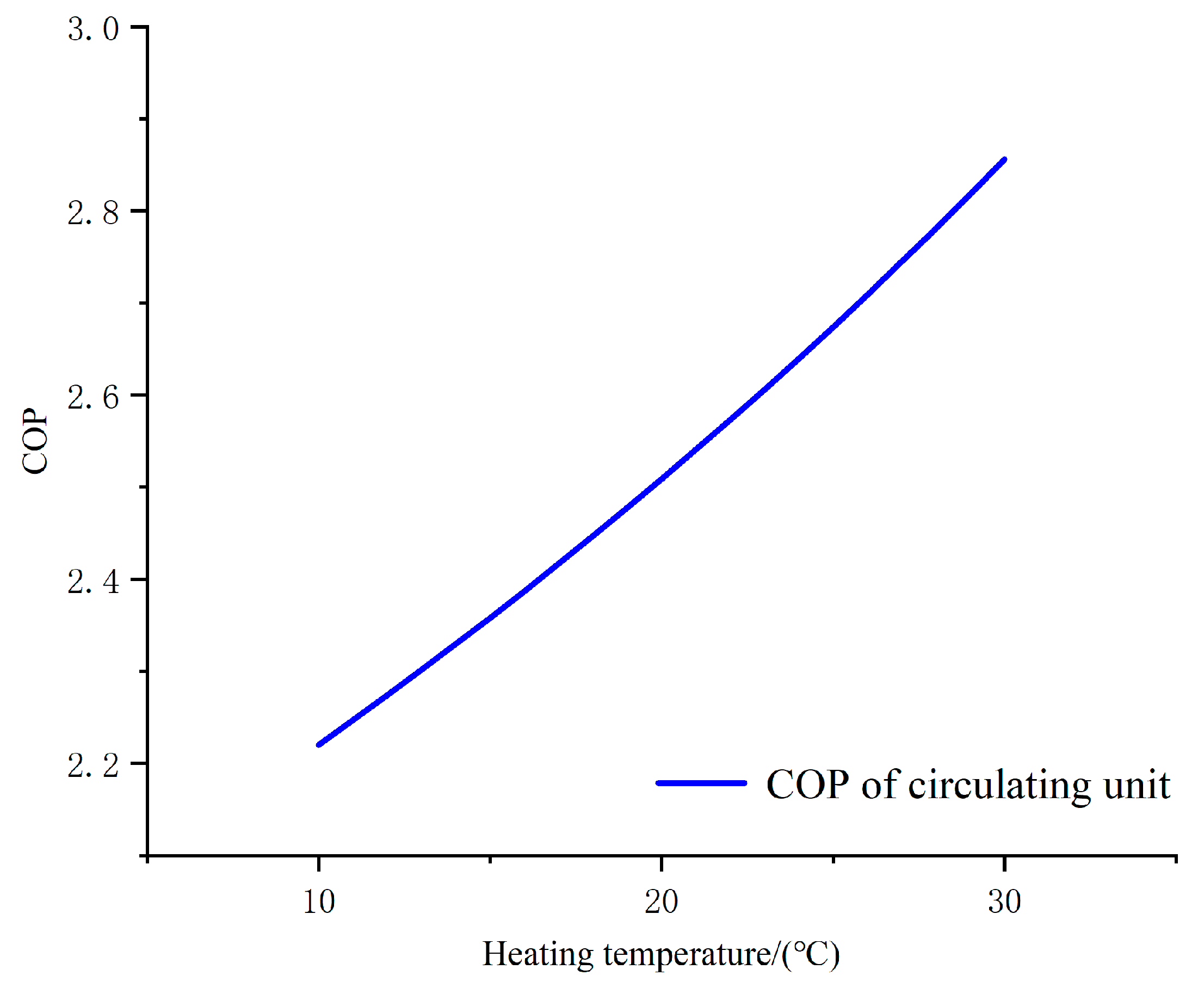 Energies 16 04267 g012
