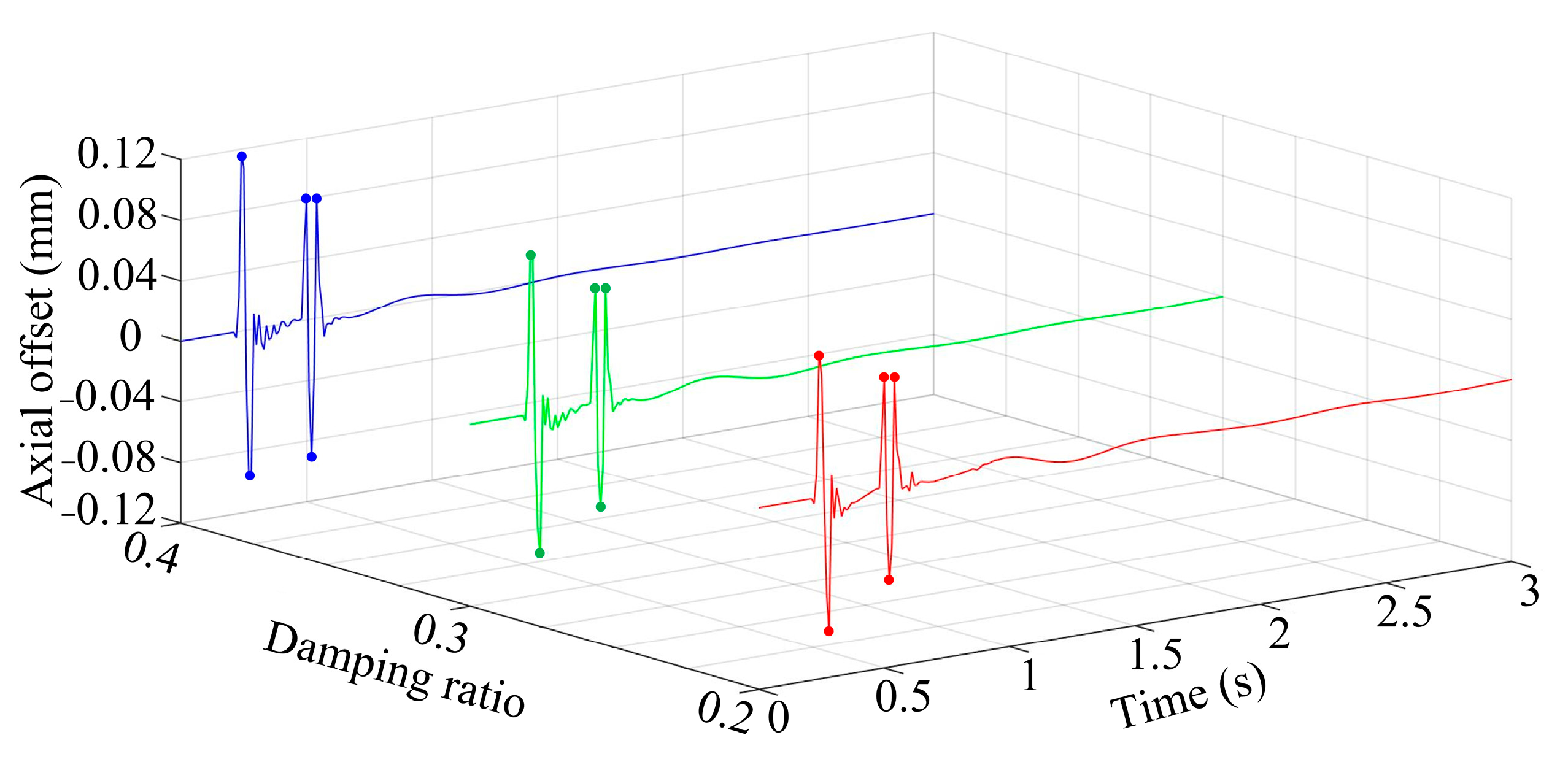 Energies 16 04288 g011