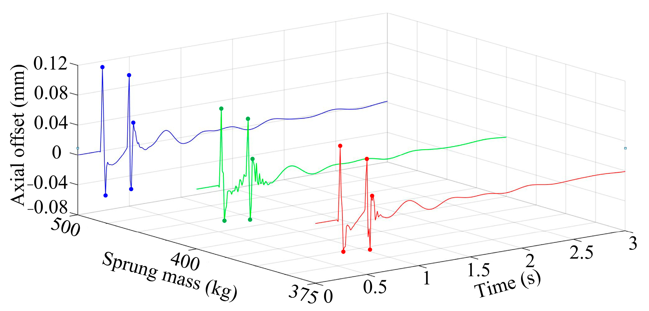 Energies 16 04288 g012