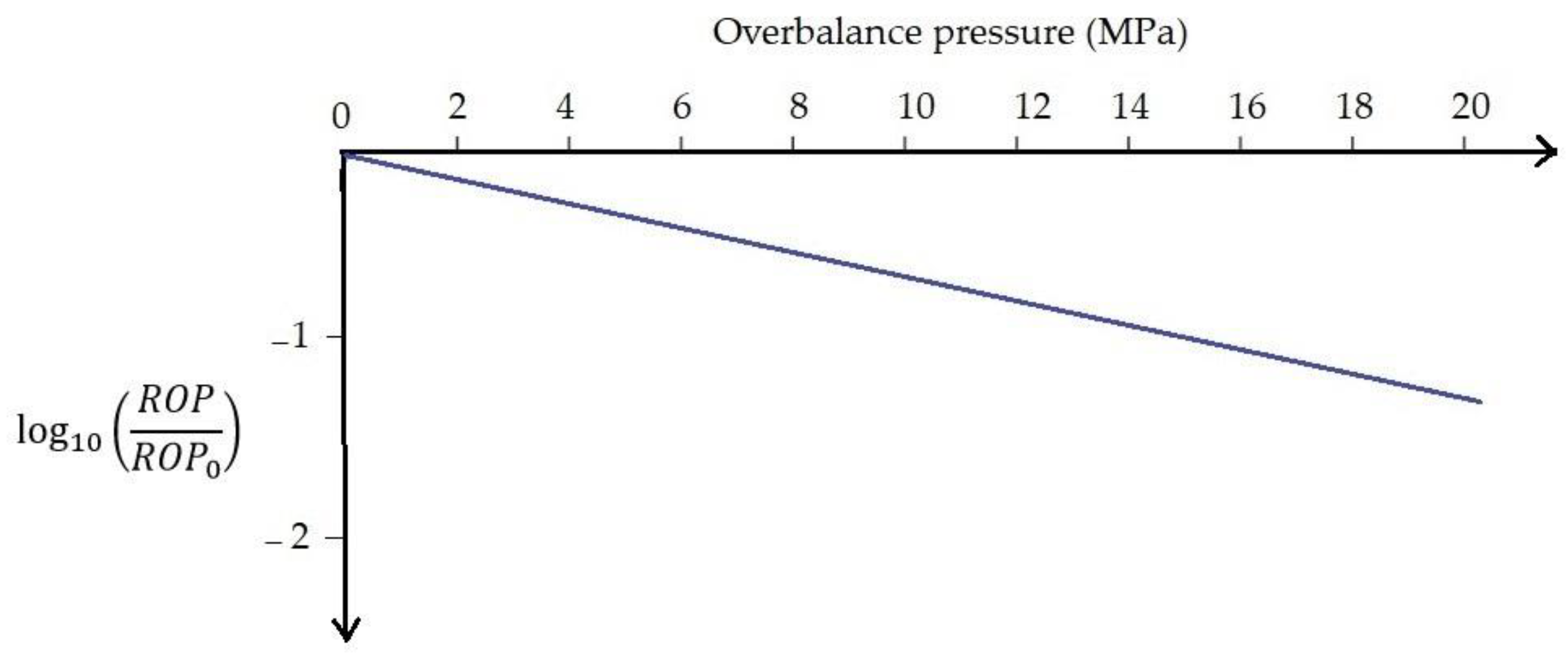 Energies 16 04289 g002 Energies 16 04289 g002
