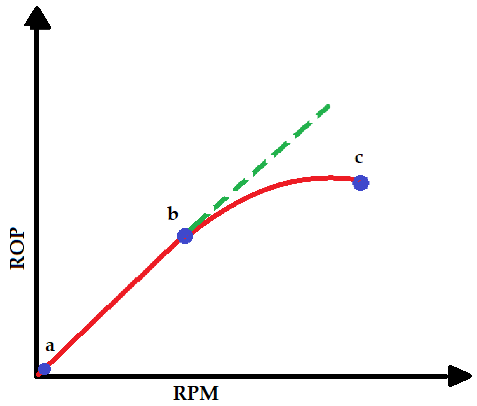 Energies 16 04289 g003 Energies 16 04289 g003