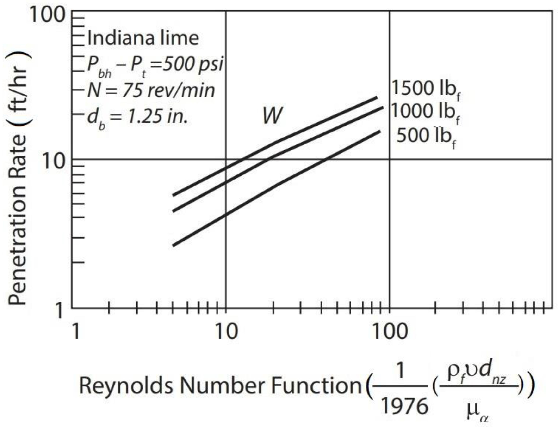 Energies 16 04289 g005 Energies 16 04289 g005