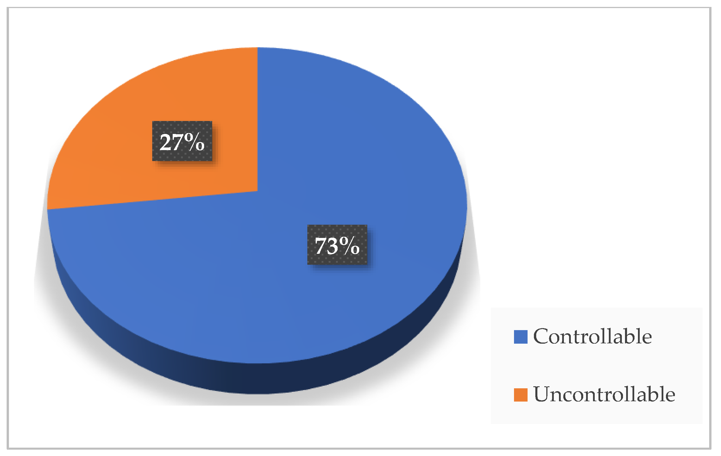 Energies 16 04289 g006 Energies 16 04289 g006
