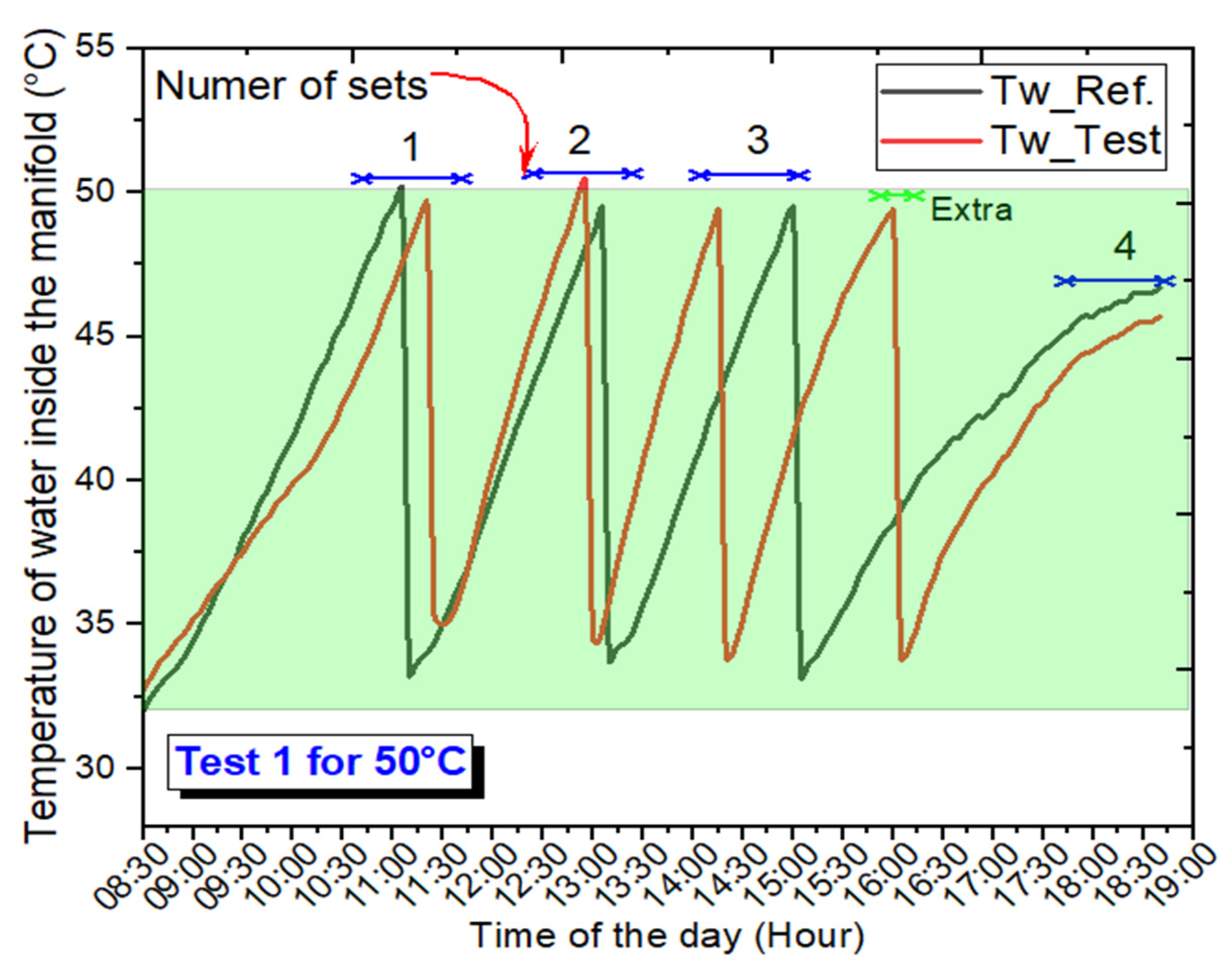 Energies 16 04291 g003