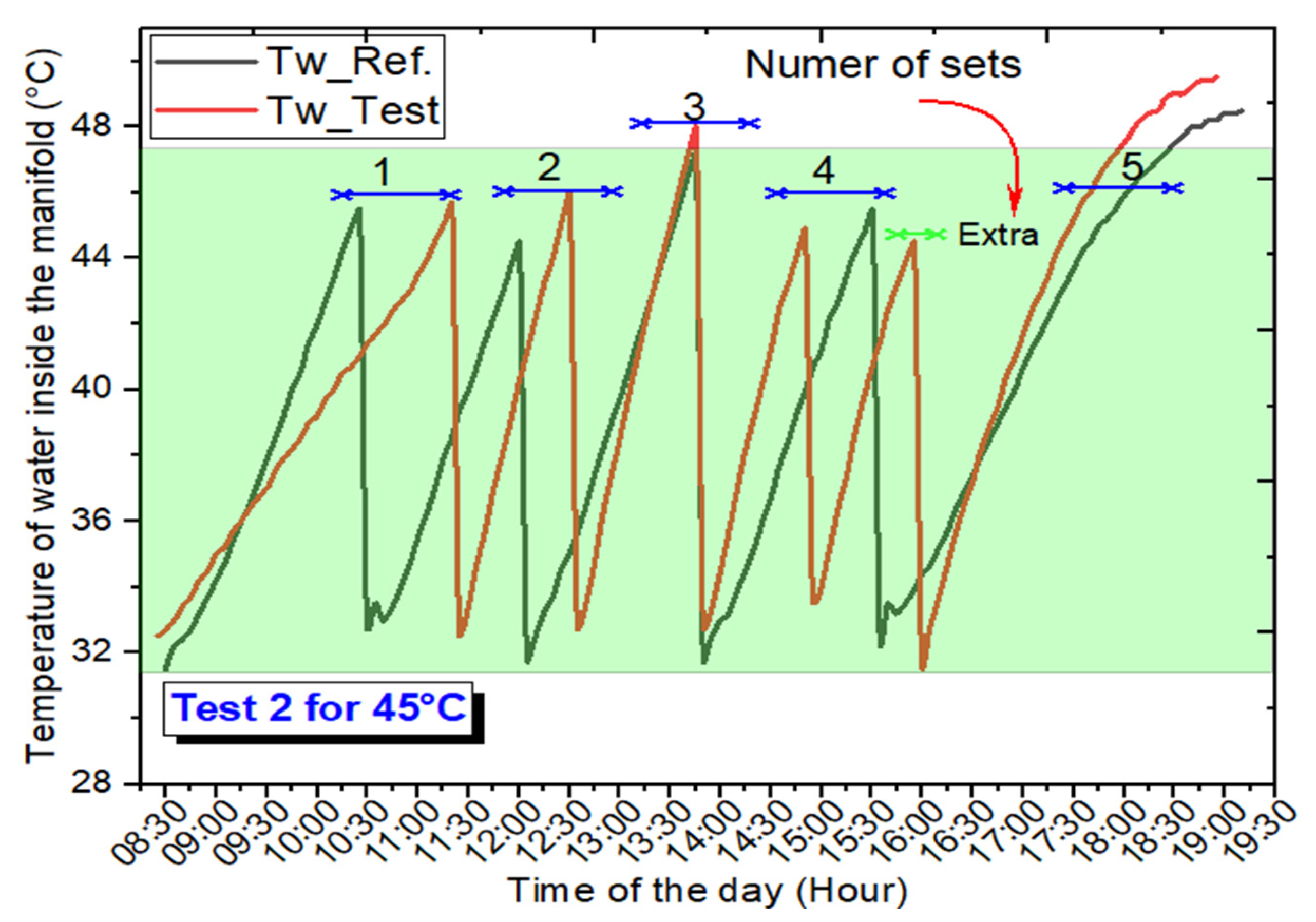 Energies 16 04291 g004