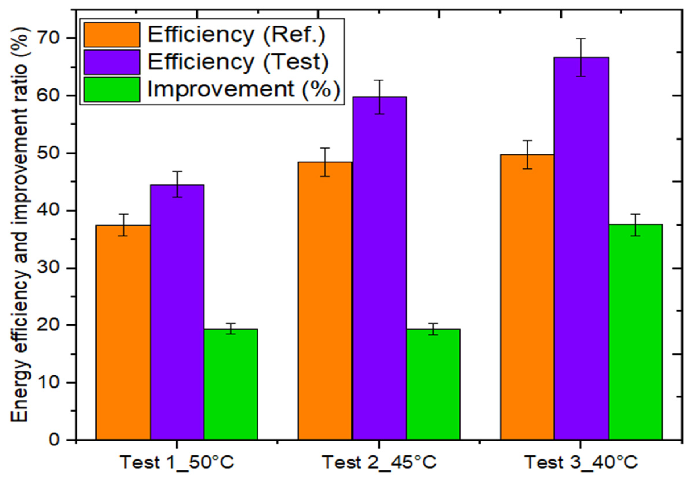 Energies 16 04291 g013