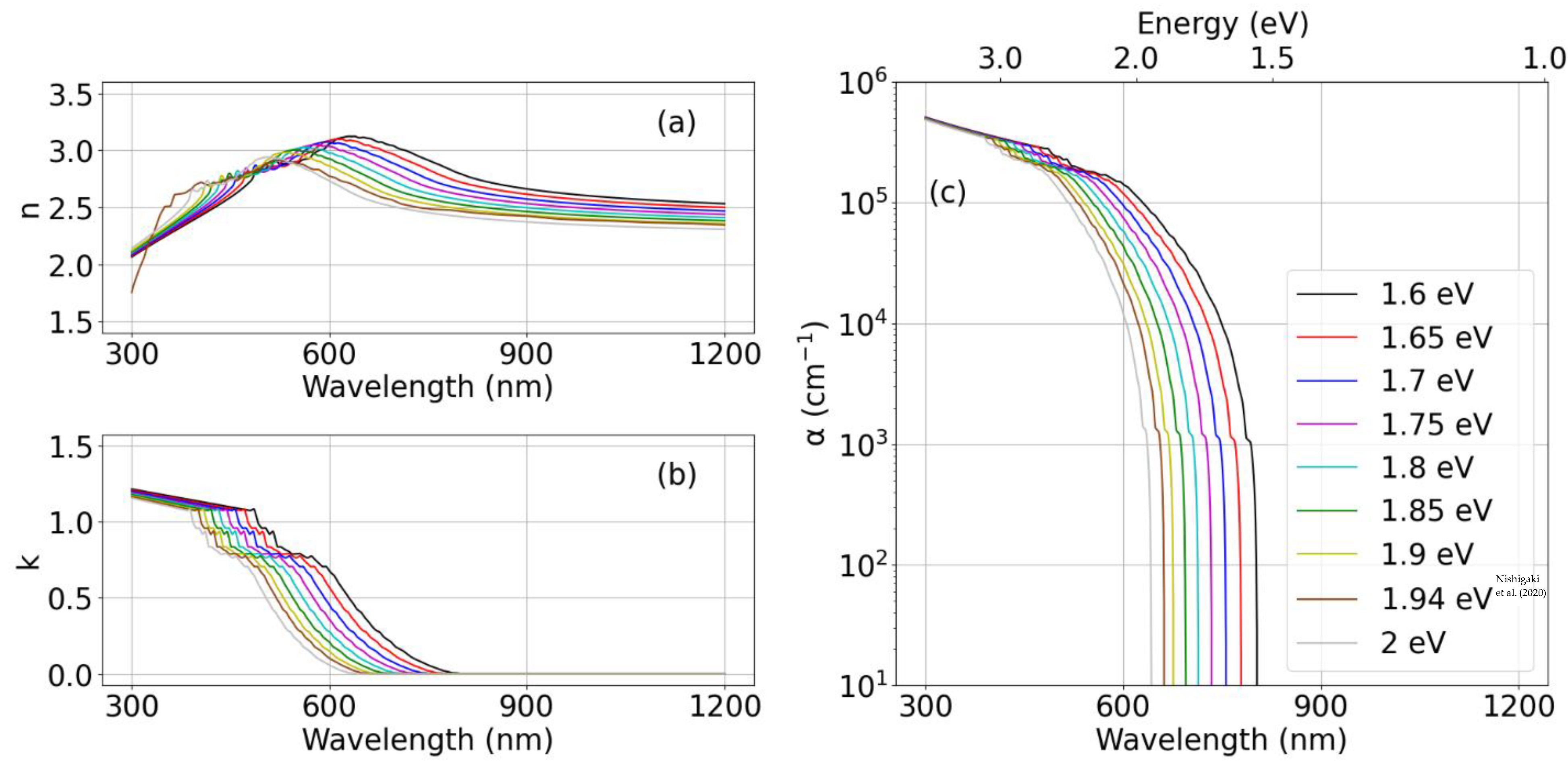 Energies 16 04292 g008