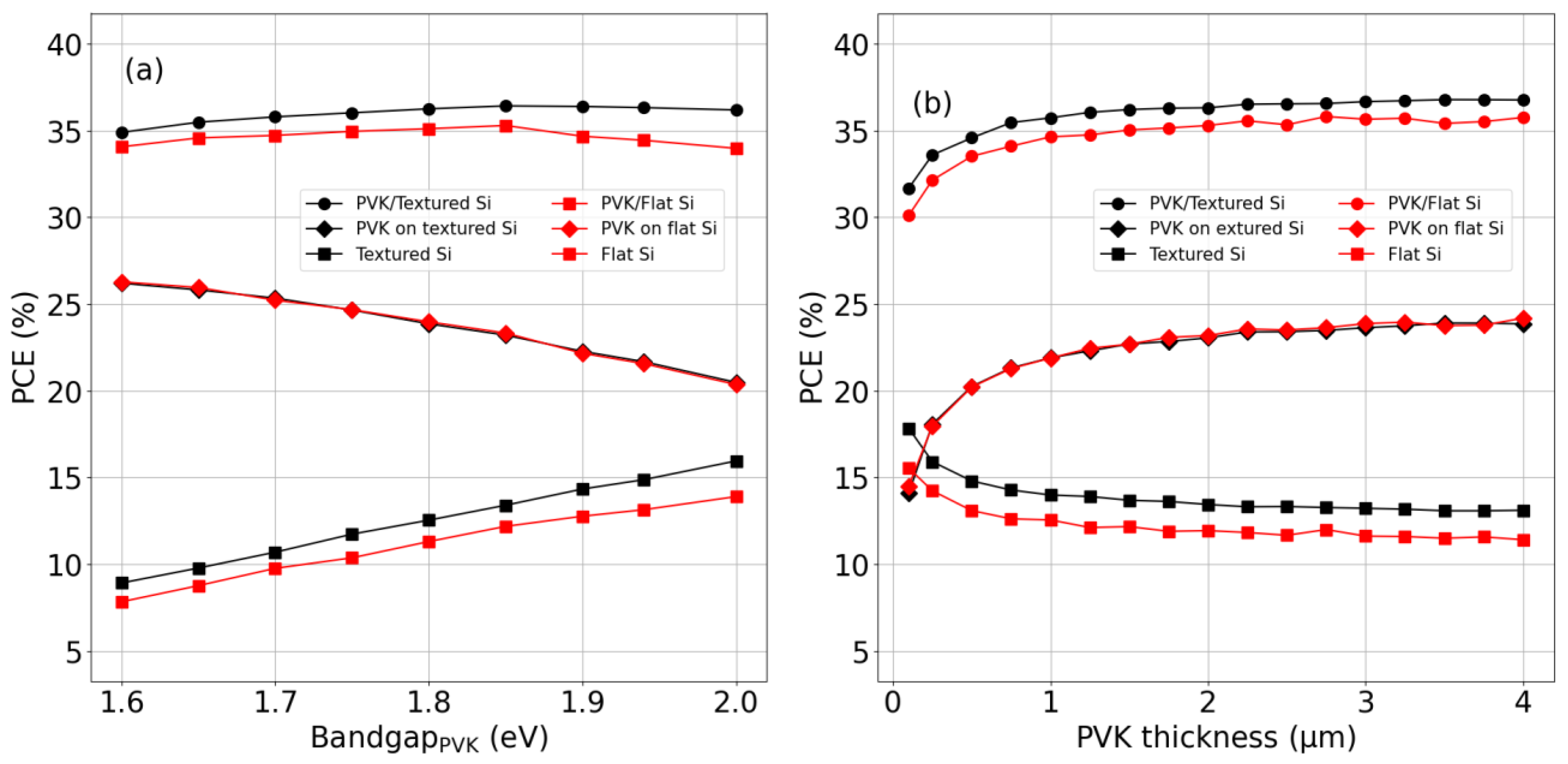 Energies 16 04292 g009