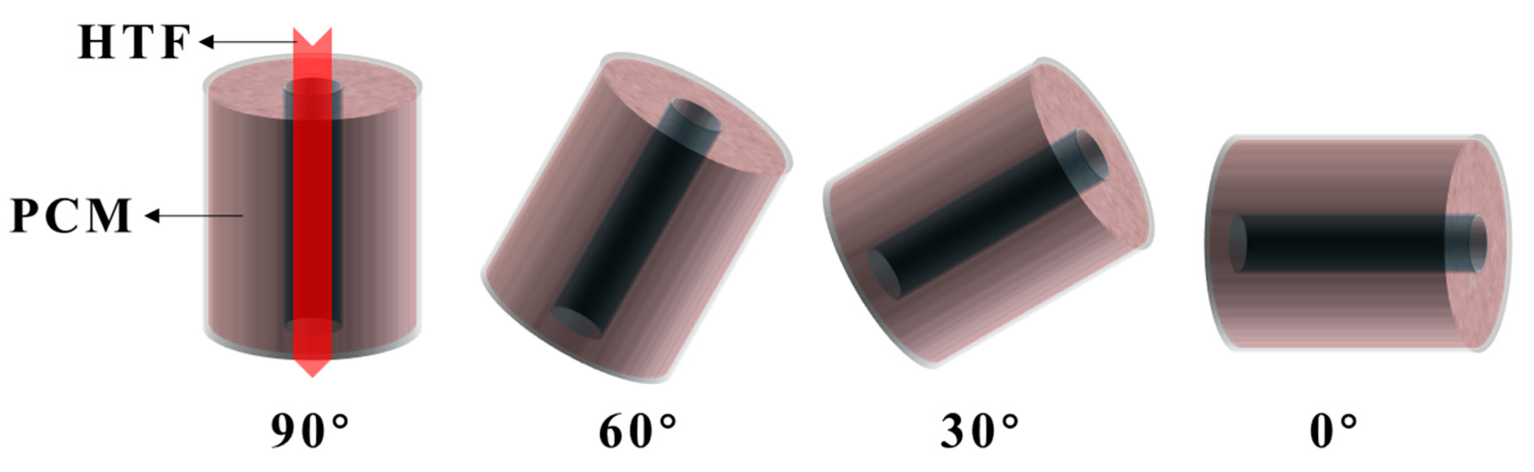 Energies 16 04297 g001