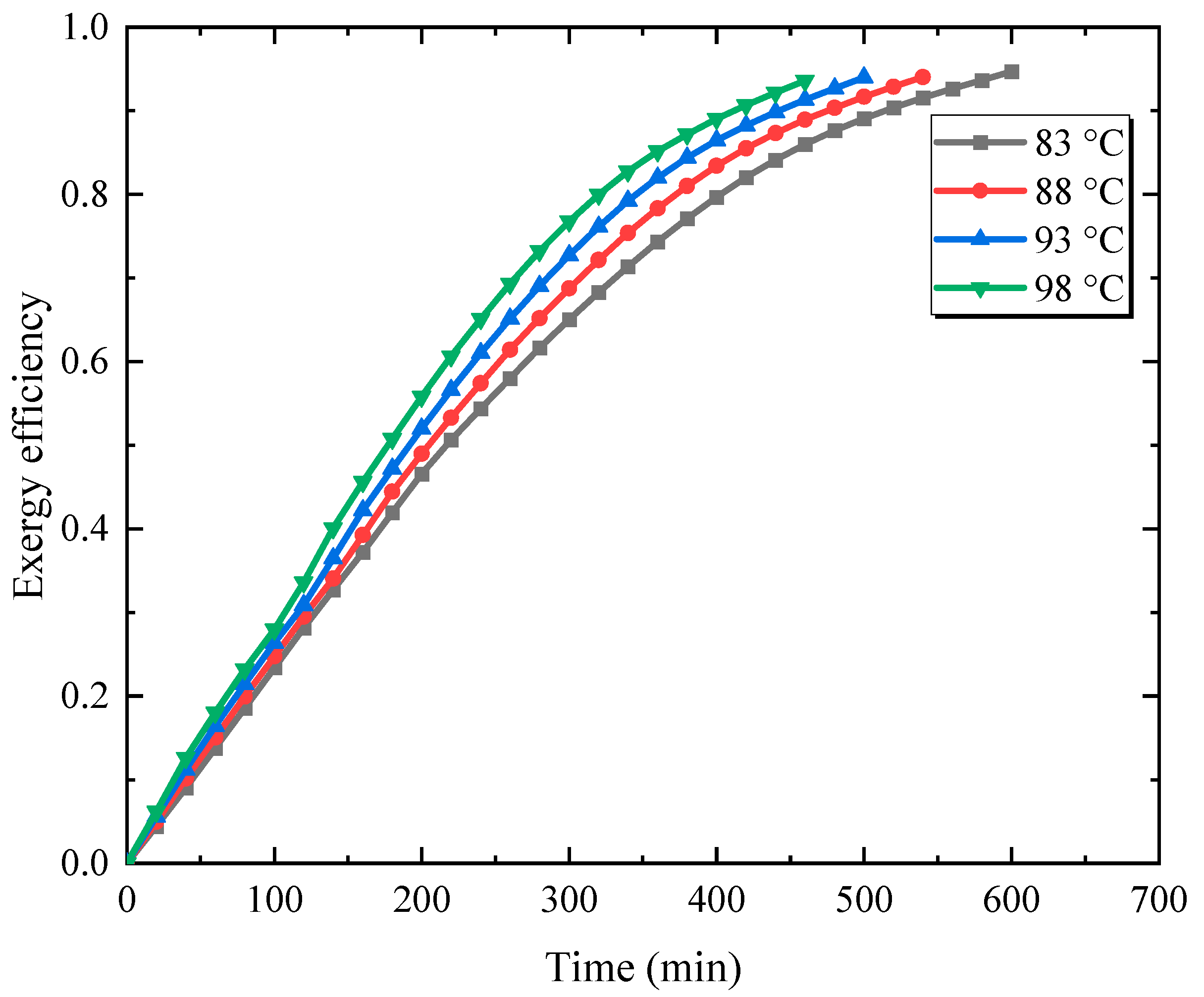 Energies 16 04297 g009