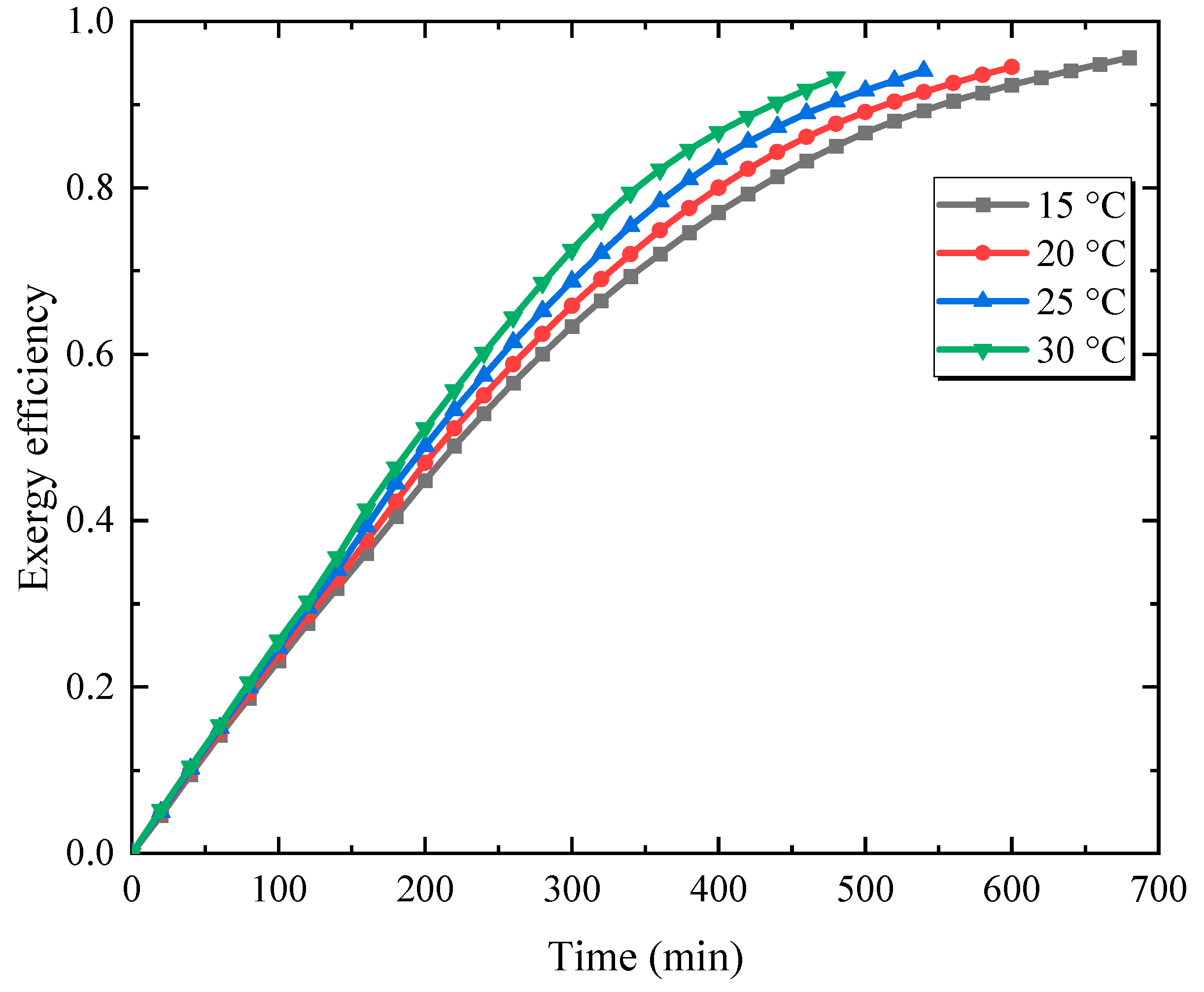 Energies 16 04297 g013