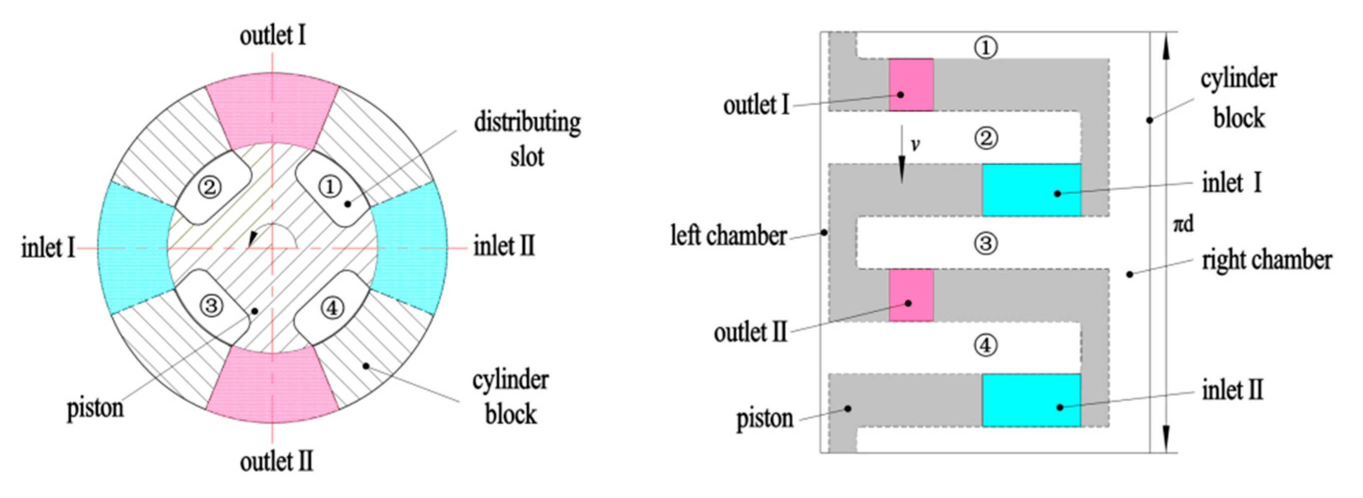 Energies 16 04303 g002