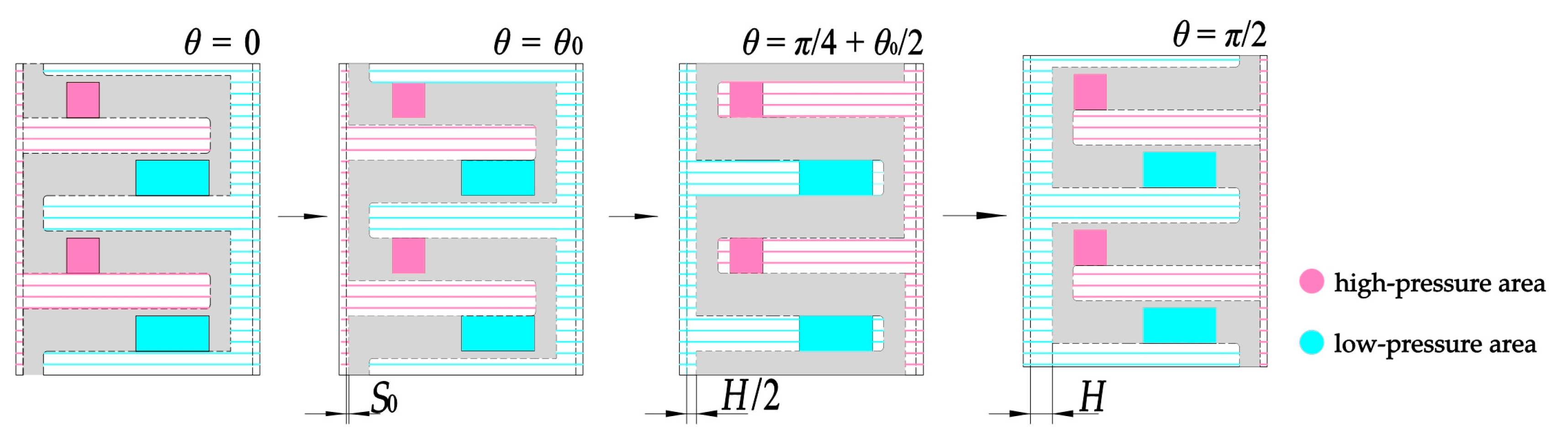 Energies 16 04303 g004