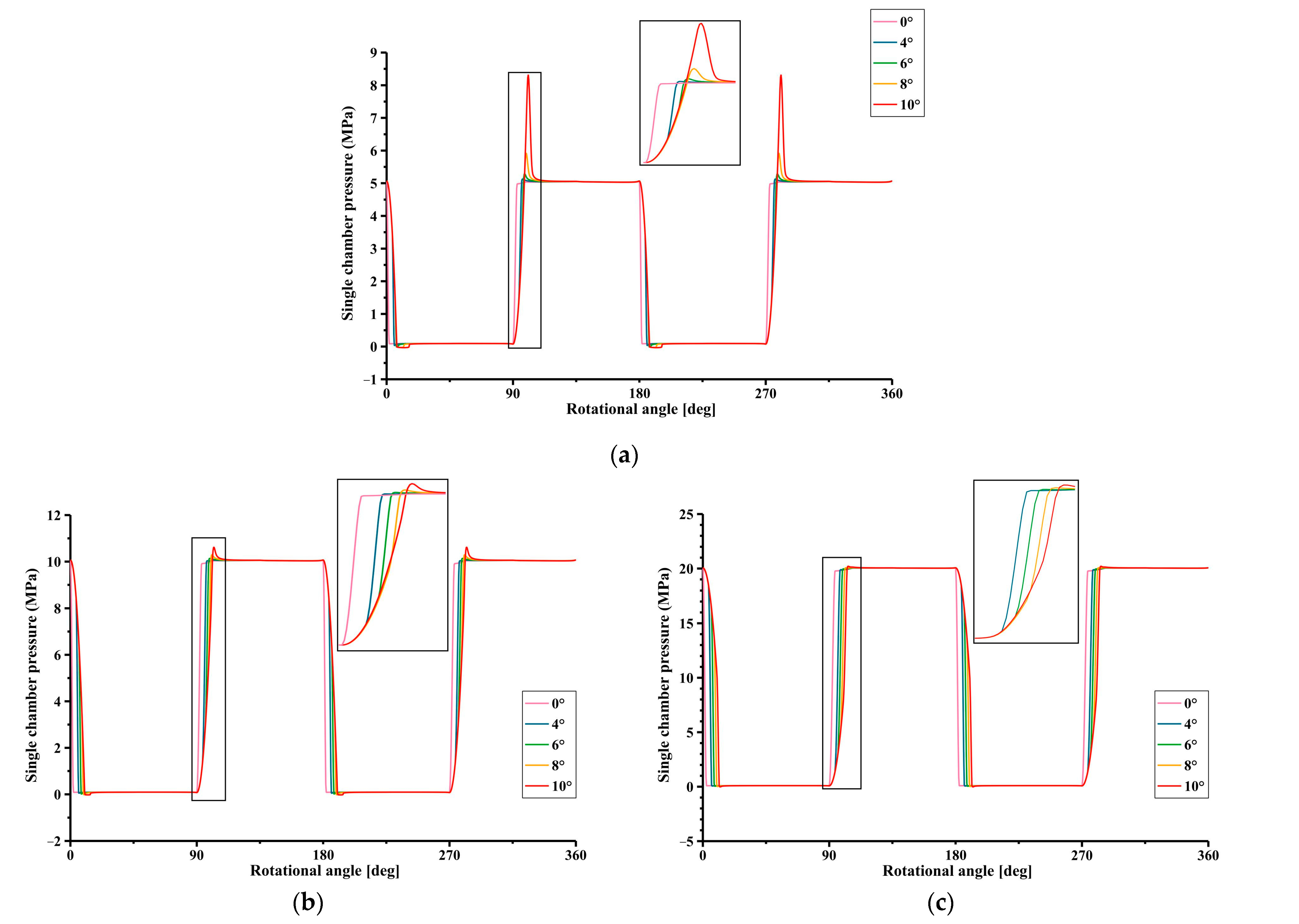 Energies 16 04303 g010