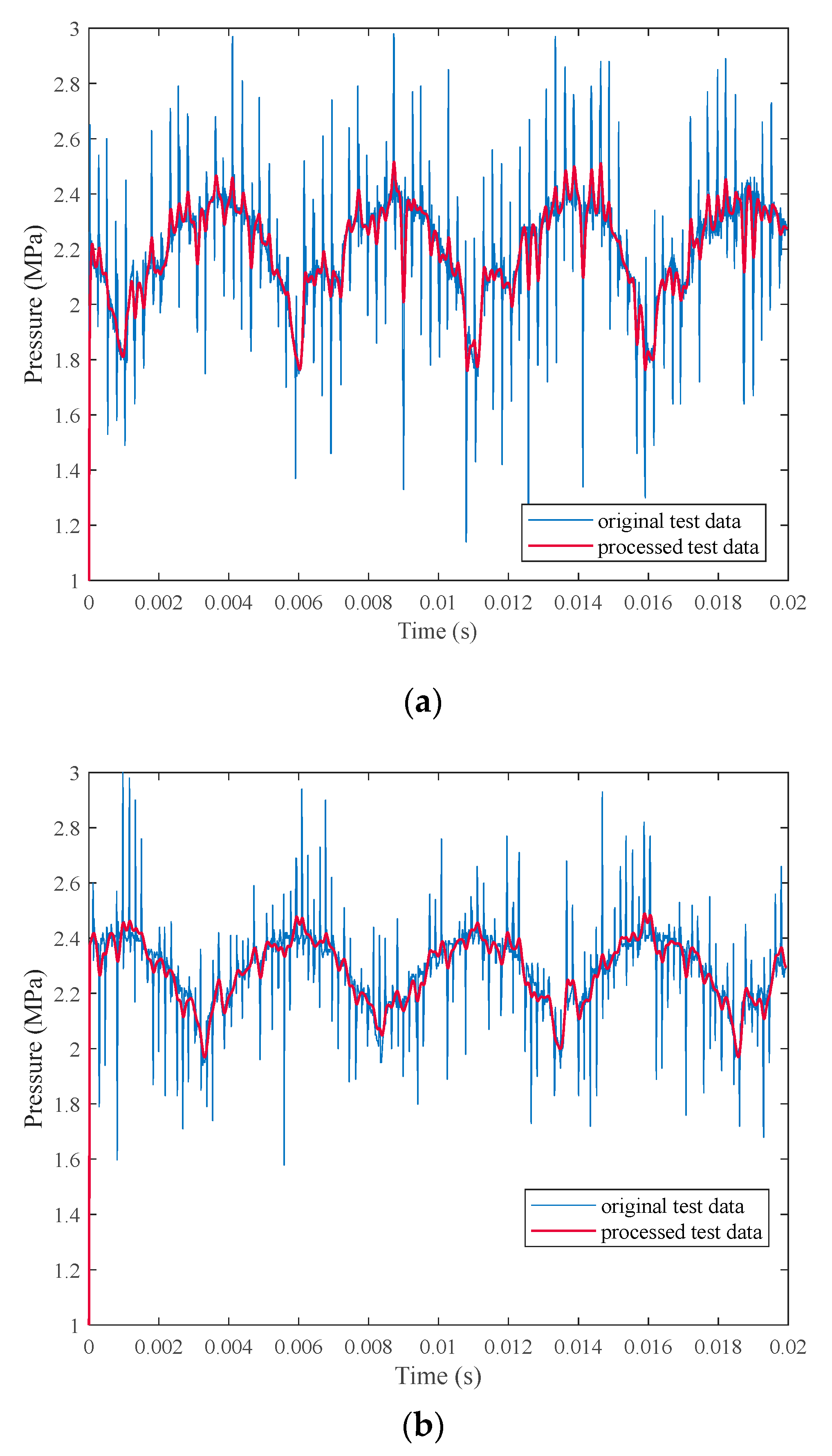 Energies 16 04303 g012