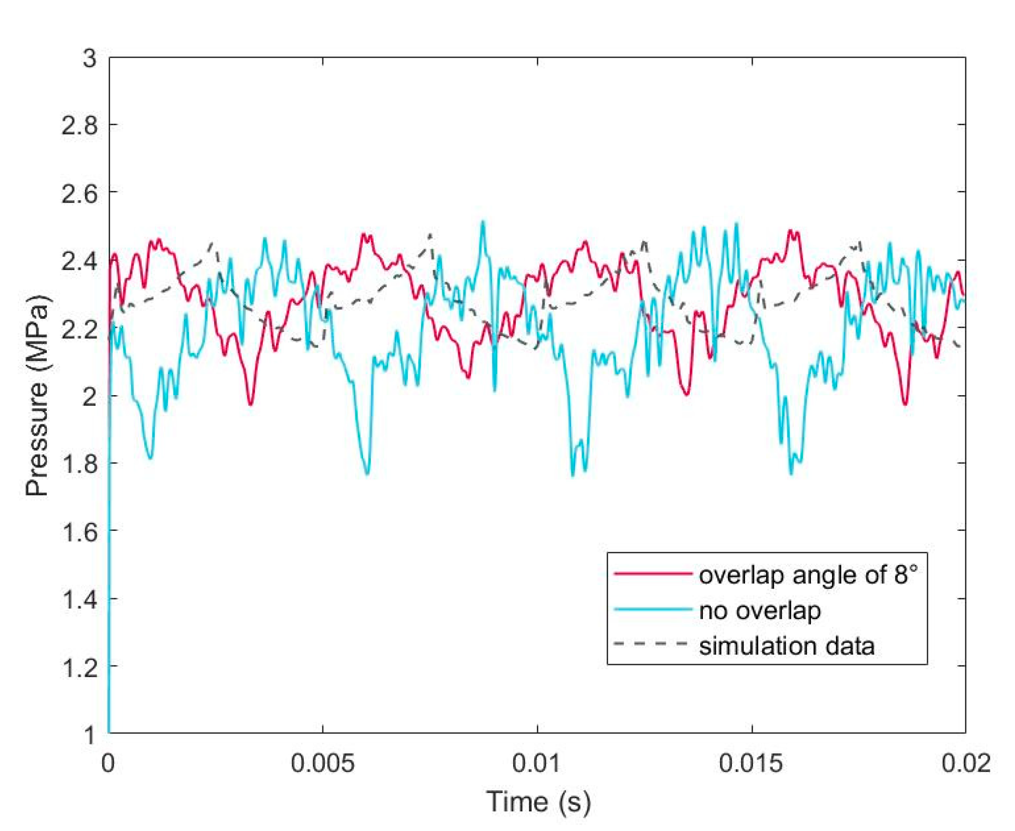 Energies 16 04303 g013