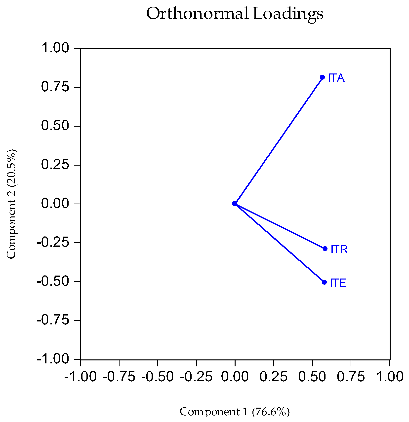 Energies 16 04308 g001