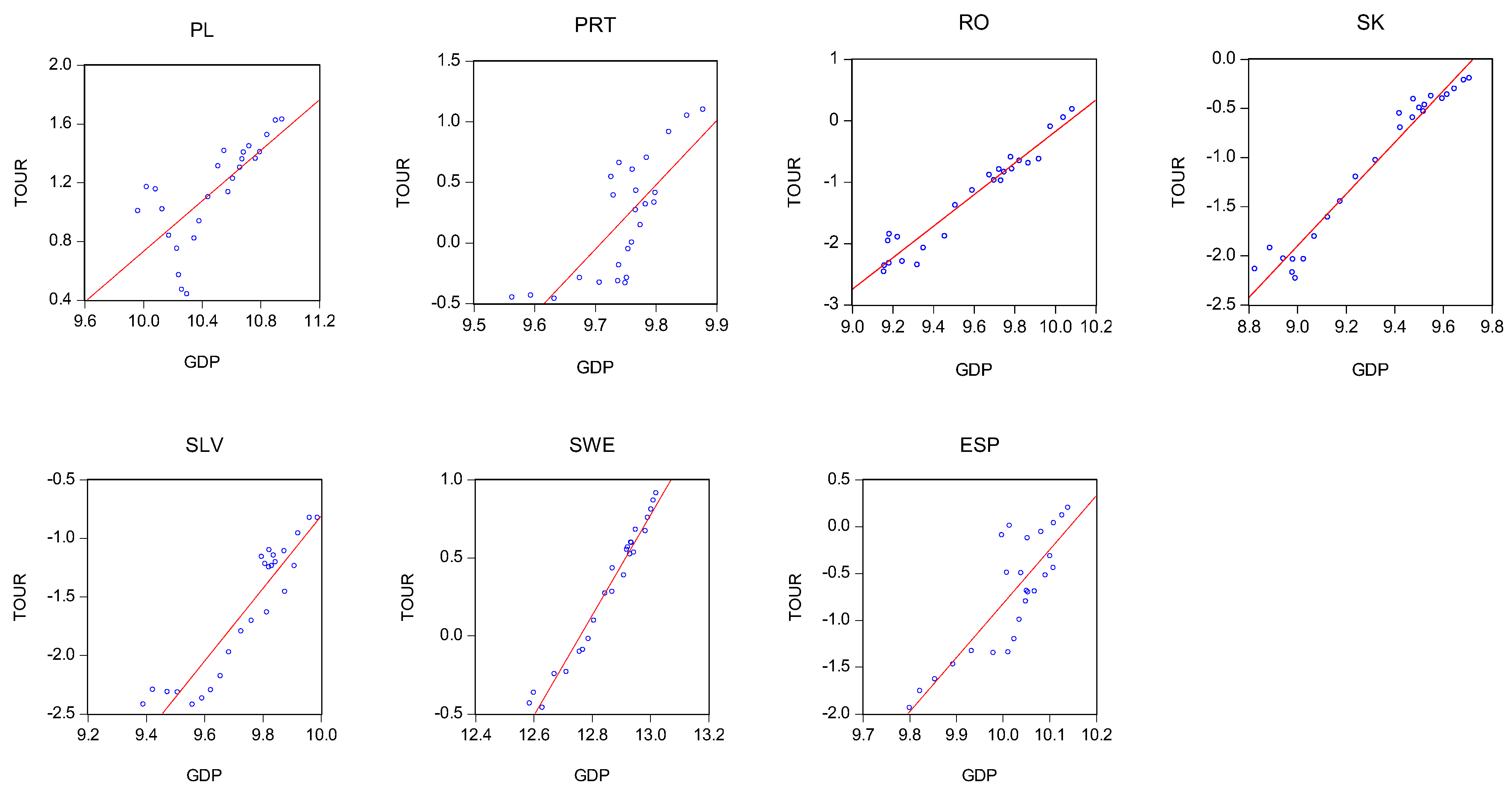Energies 16 04308 g0a1b