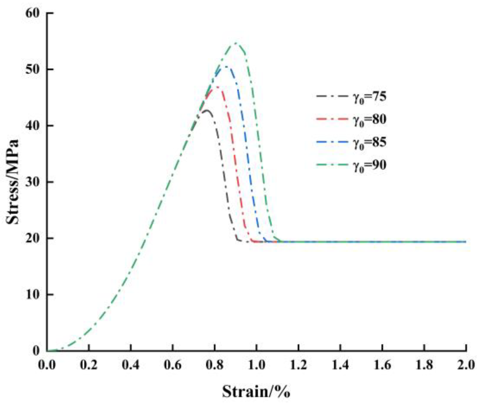 Energies 16 04322 g008