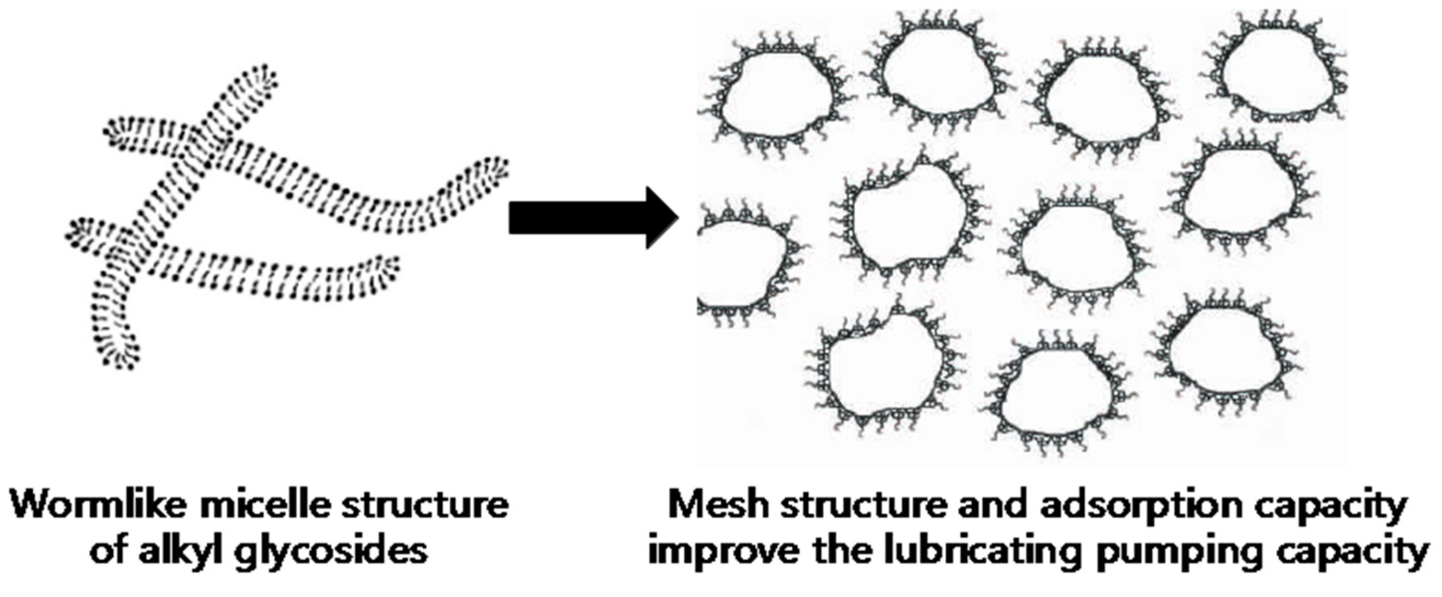 Energies 16 04330 g003