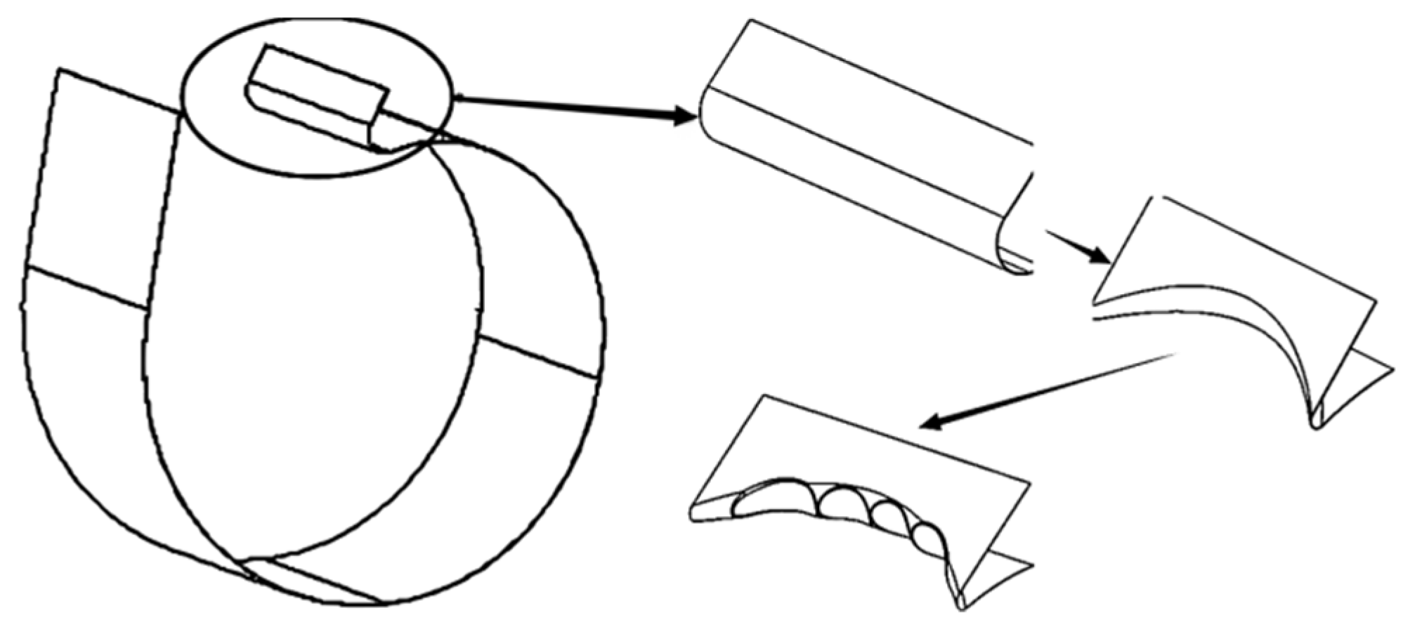Energies 16 04331 g003