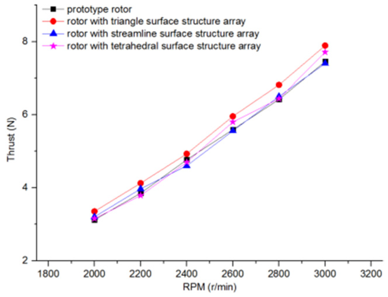 Energies 16 04331 g010