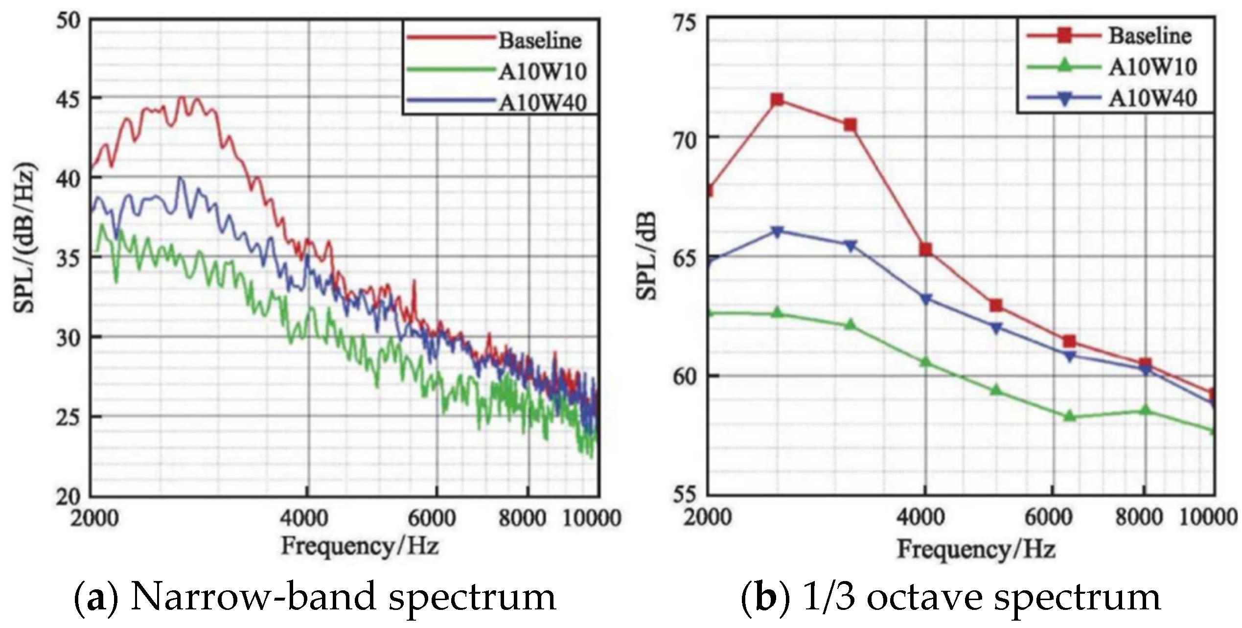 Energies 16 04331 g016