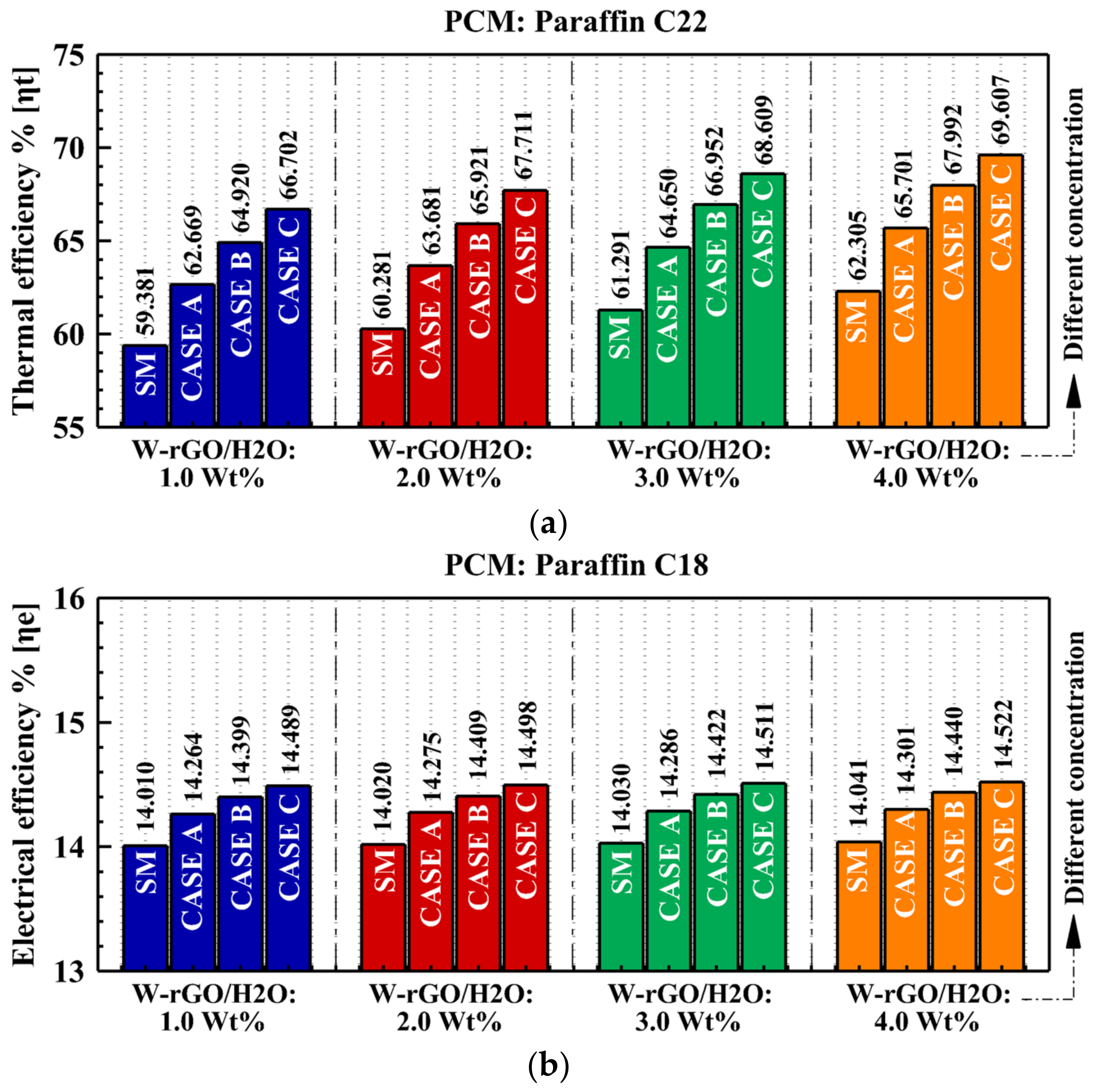 Energies 16 04332 g010