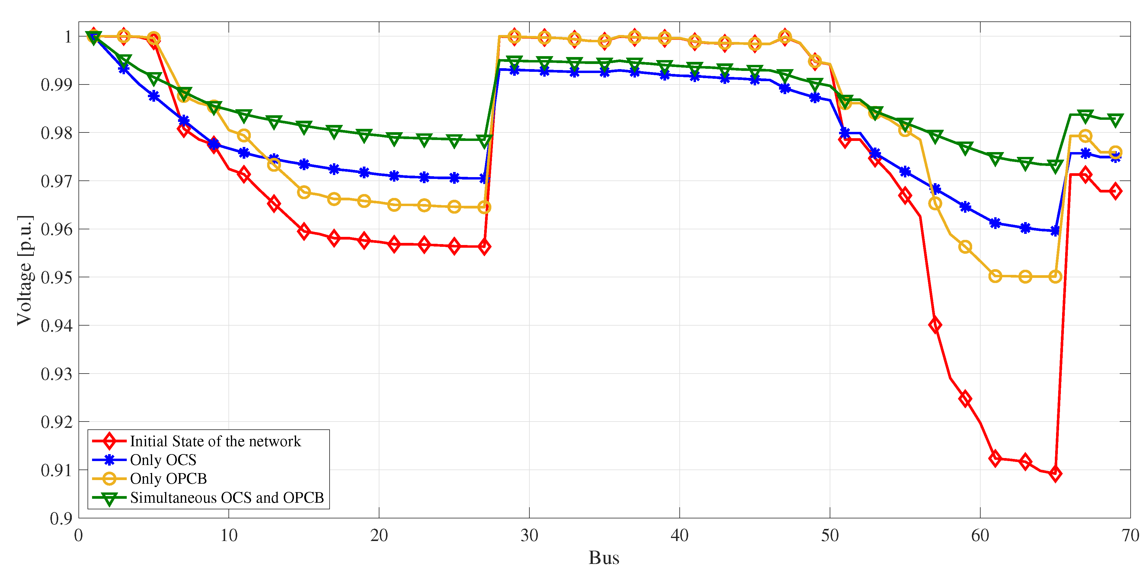 Energies 16 04340 g004 Energies 16 04340 g004