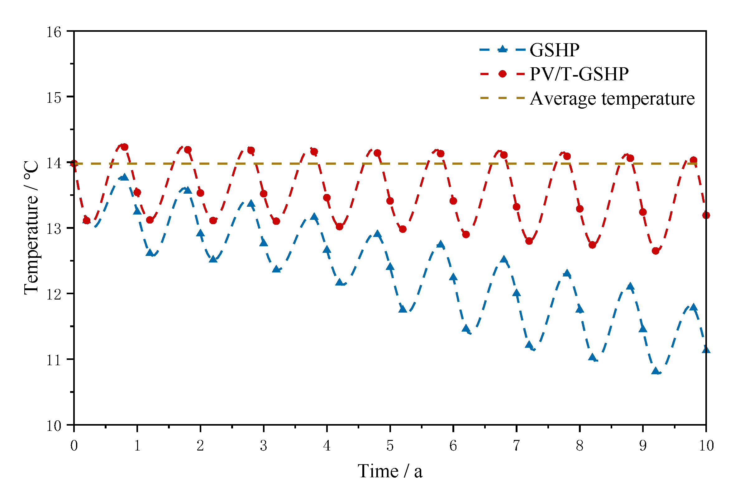 Energies 16 04341 g008 Energies 16 04341 g008