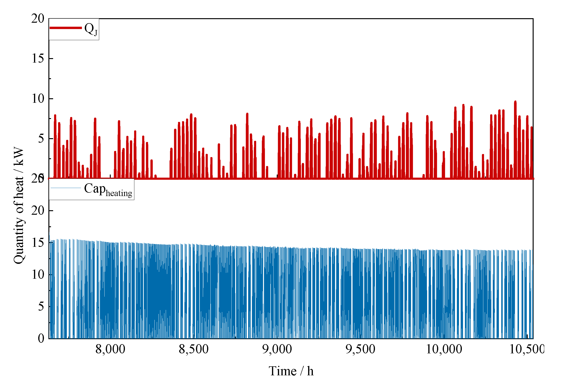 Energies 16 04341 g011 Energies 16 04341 g011
