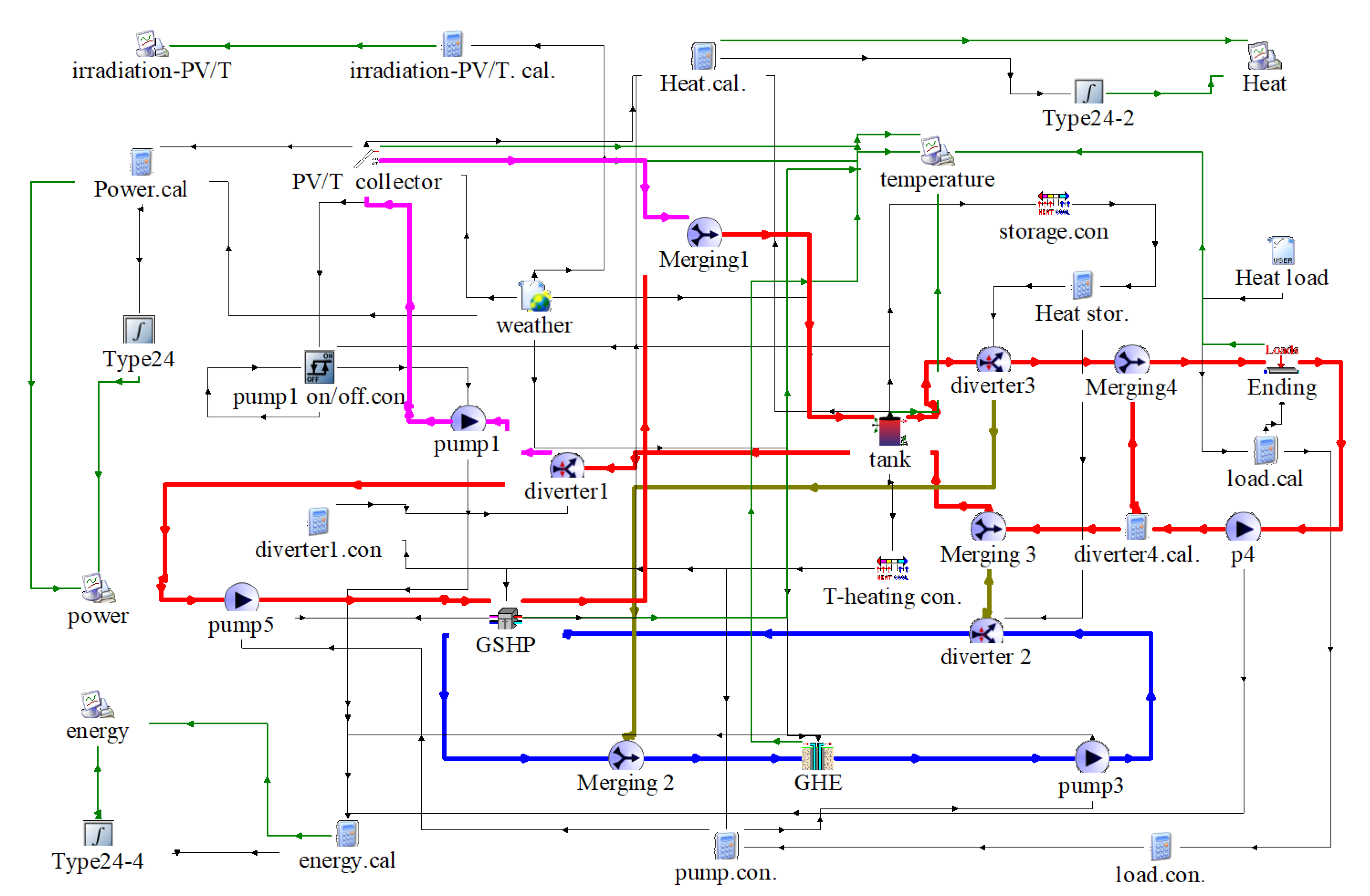 Energies 16 04341 g0a1 Energies 16 04341 g0a1